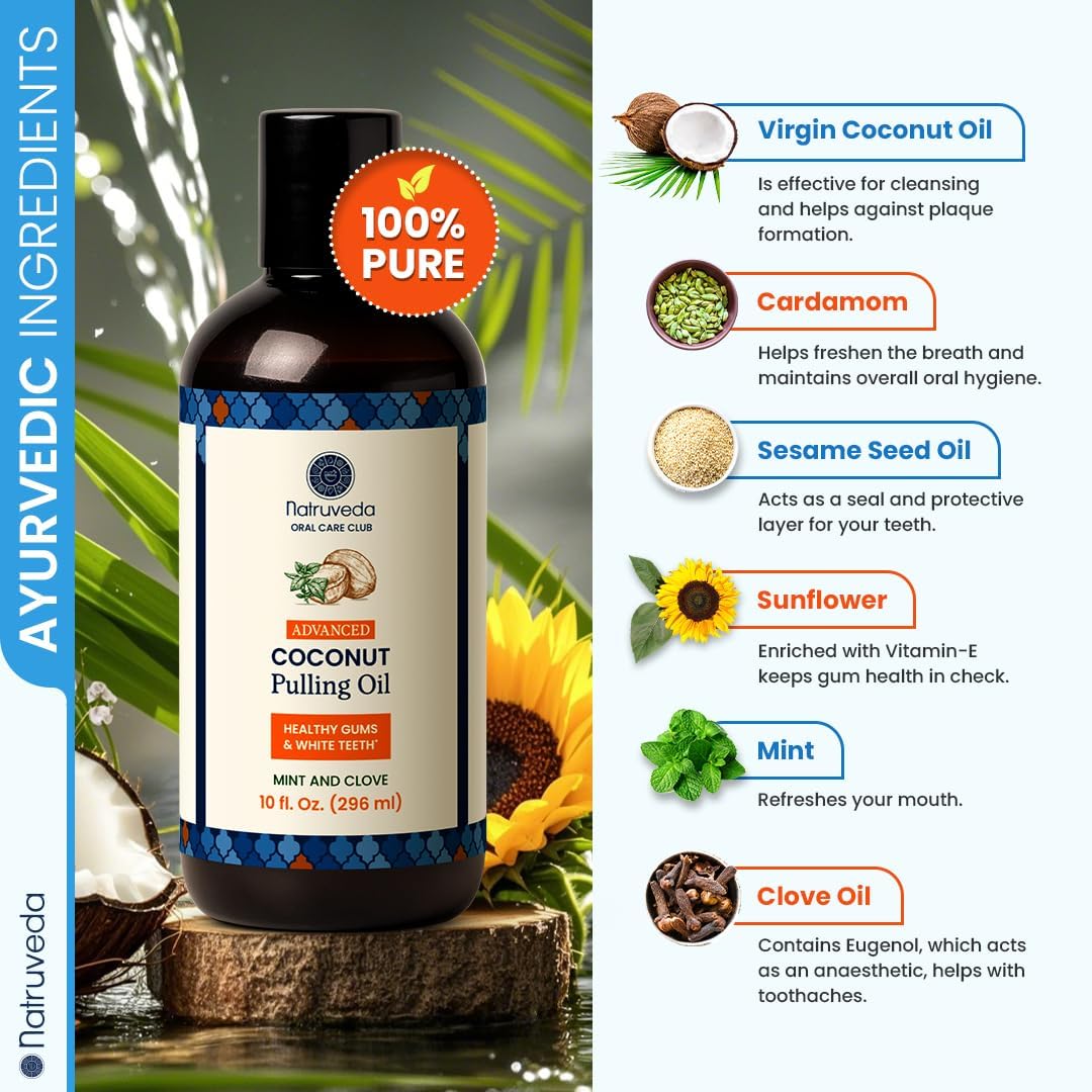 Coconut Oil Pulling Mouthwash - Extra Virgin Mint Flavor | 40 oz Pack of 4 - Natural Teeth & Gum Whitening