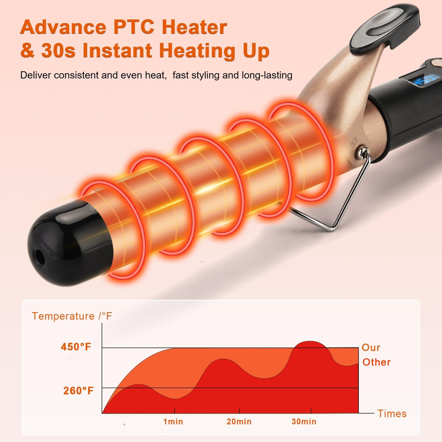 Curling Iron 1 1/4 Inch for Medium and Long Hair Professional Tourmaline Ceramic Barrel Curler with Clamp Dual Voltage Adjustable Temperature Long-Lasting Results Black
