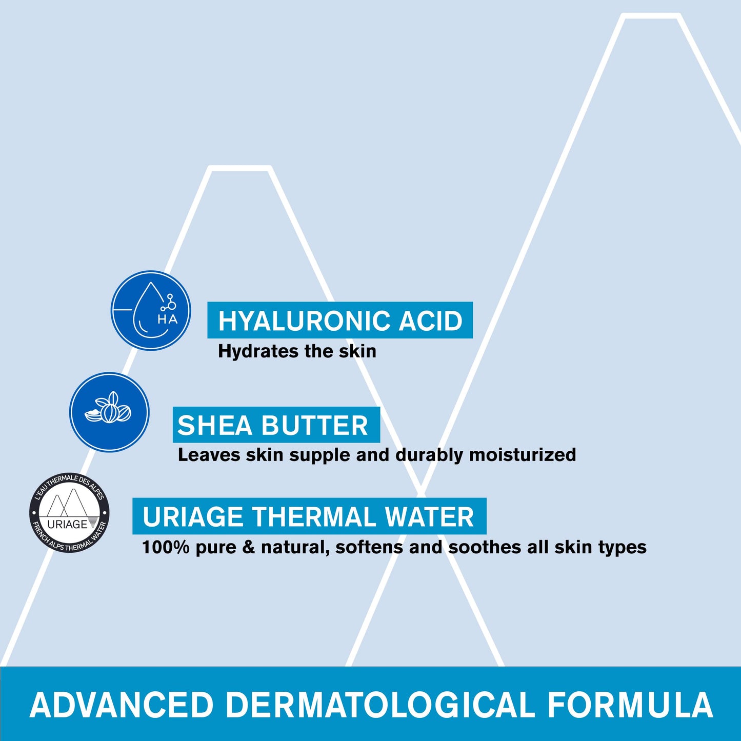 Uriage Silky Body Lotion with Shea Butter & Hyaluronic Acid | 24H Hydration, Smoothing Effect, Moisturizer, Paraben-Free, 200 mL / 6.76 oz