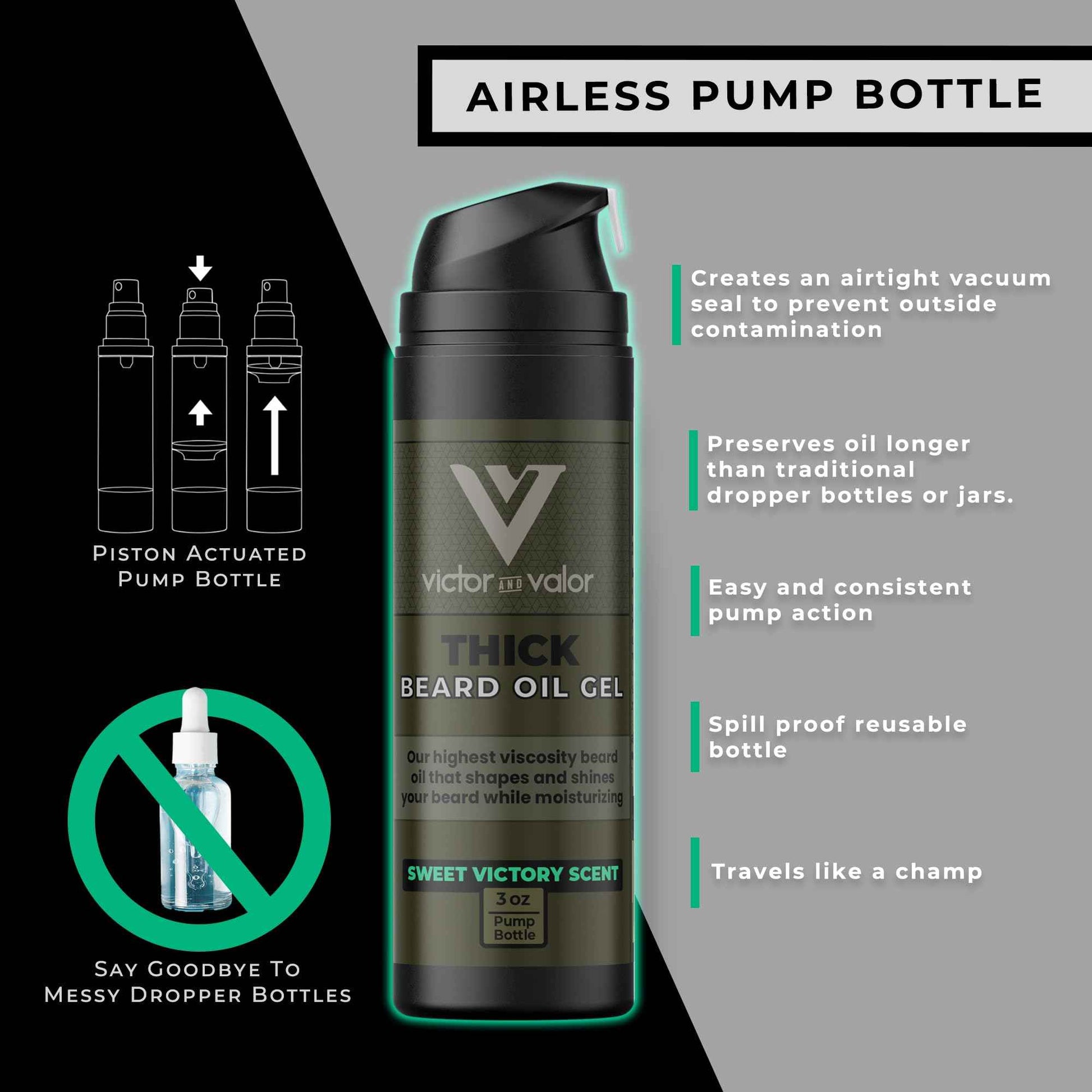 Thick Beard Oil Gel - High Viscosity Formula Helps Style and Control Your Beard or Mustache - Moisturizing Oils Conditions (Overdrive Scent - 3oz) …