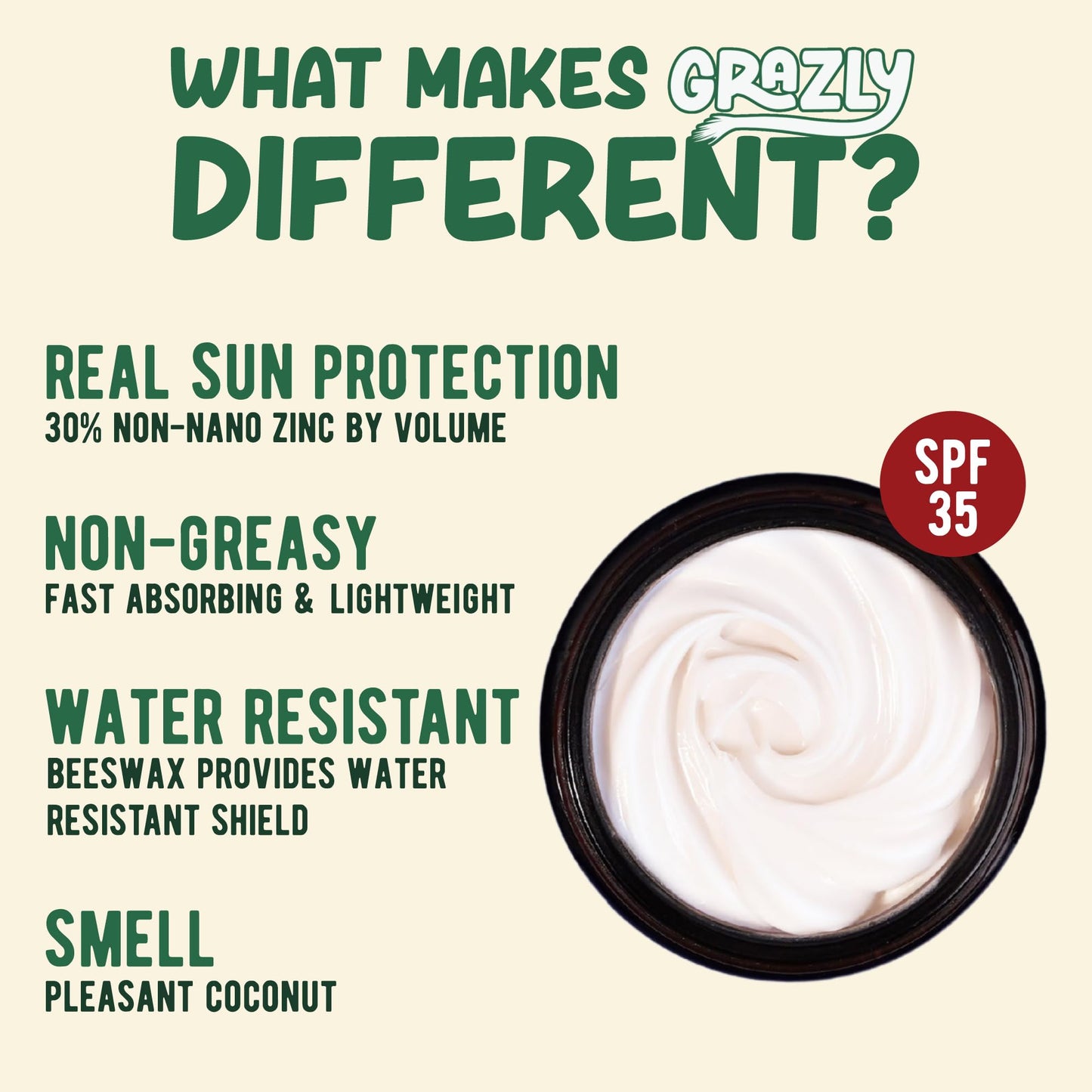 Grazly Beef Tallow Sunscreen SPF 35 – Unscented Water Resistant Zinc Sun Balm, Non-Greasy Natural Sunscreen for Face & Body – 4 Natural Ingredients: Non-Nano Zinc, Organic Coconut Oil, Beeswax- 1.8 oz