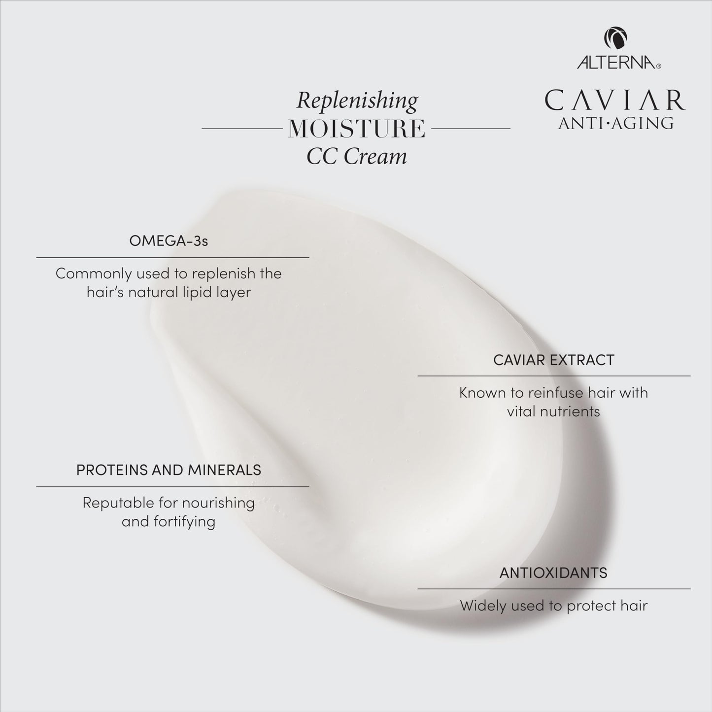 Alterna Haircare CAVIAR Anti-Aging Replenishing Moisture CC Cream, 3.4 Fl Oz |10-in-1 Hair Protection & Treatment Cream | Nourishes, Restores & Hydrates