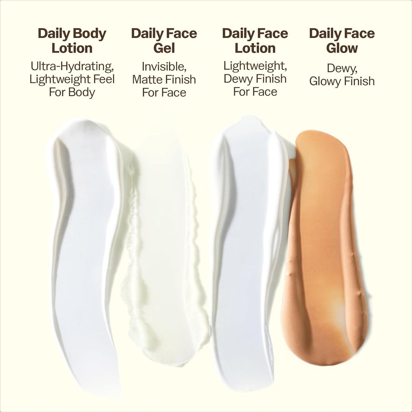 Sun Bum Daily SPF 50 Clear Gel Face Sunscreen - Broad Spectrum Moisturizing Formula with Vitamin E | Travel Size 1.7 oz