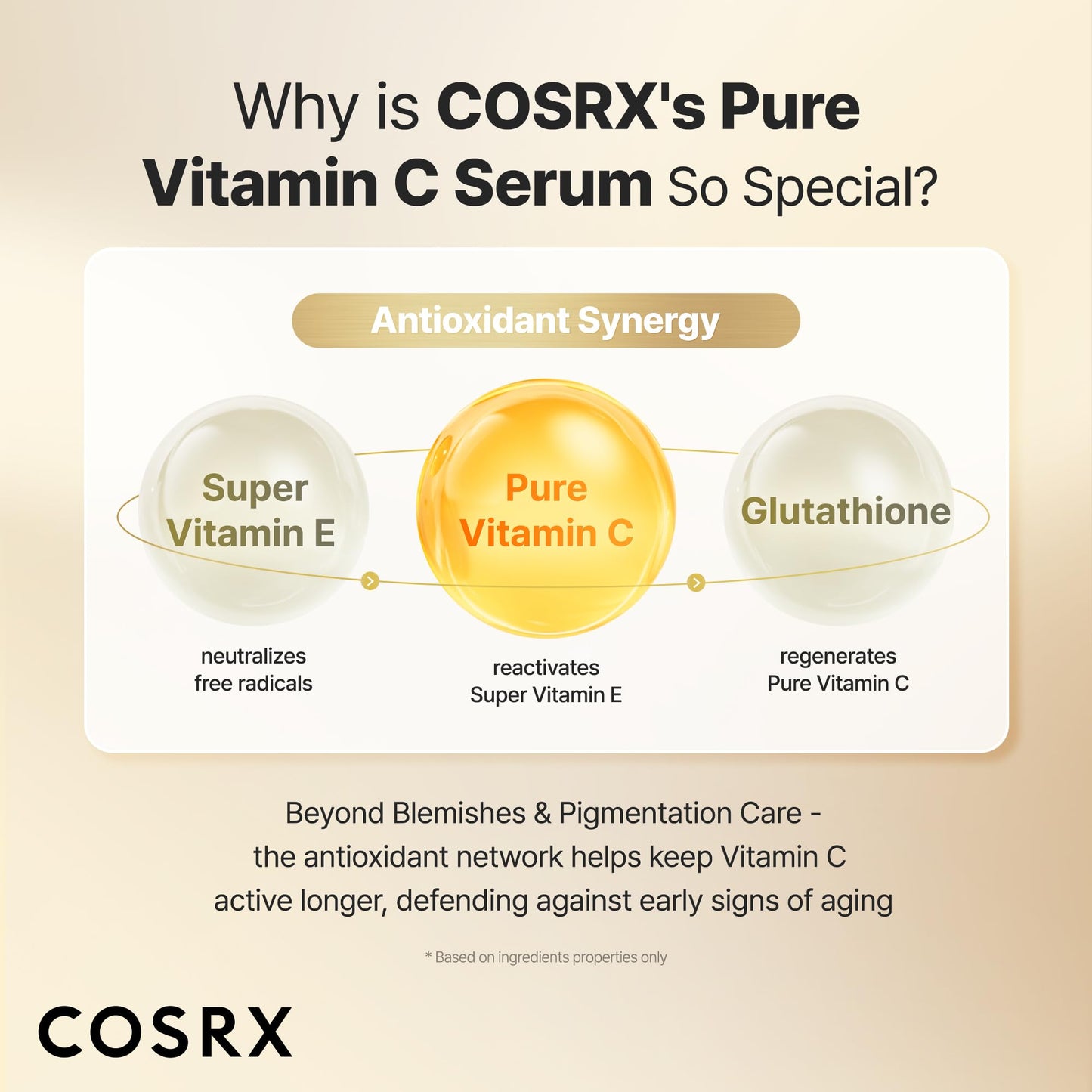 COSRX Advanced Pure Vitamin C 23% Serum with Vitamin E & Glutathione, Korean Vitamin C Serum for Fine Lines, Uneven Skin Tone & Dull Skin, 0.7oz, Korean Skin Care