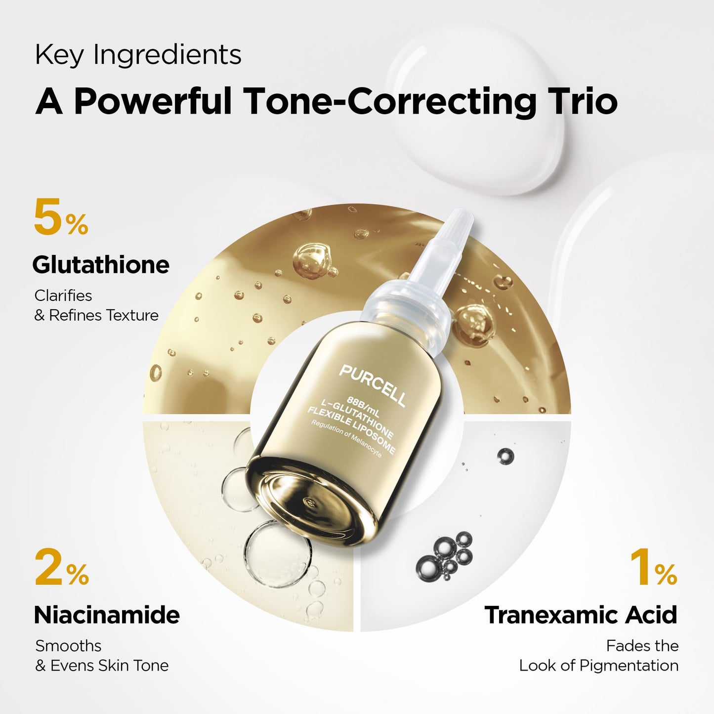 PURCELL Glutathione 5% Face Serum with 1% Niacinamide & 1% Tranexamic Acid – Flexible Liposome Tone up Serum for Anti pigmentation & Hydration (1.85 fl oz / 55 ml)