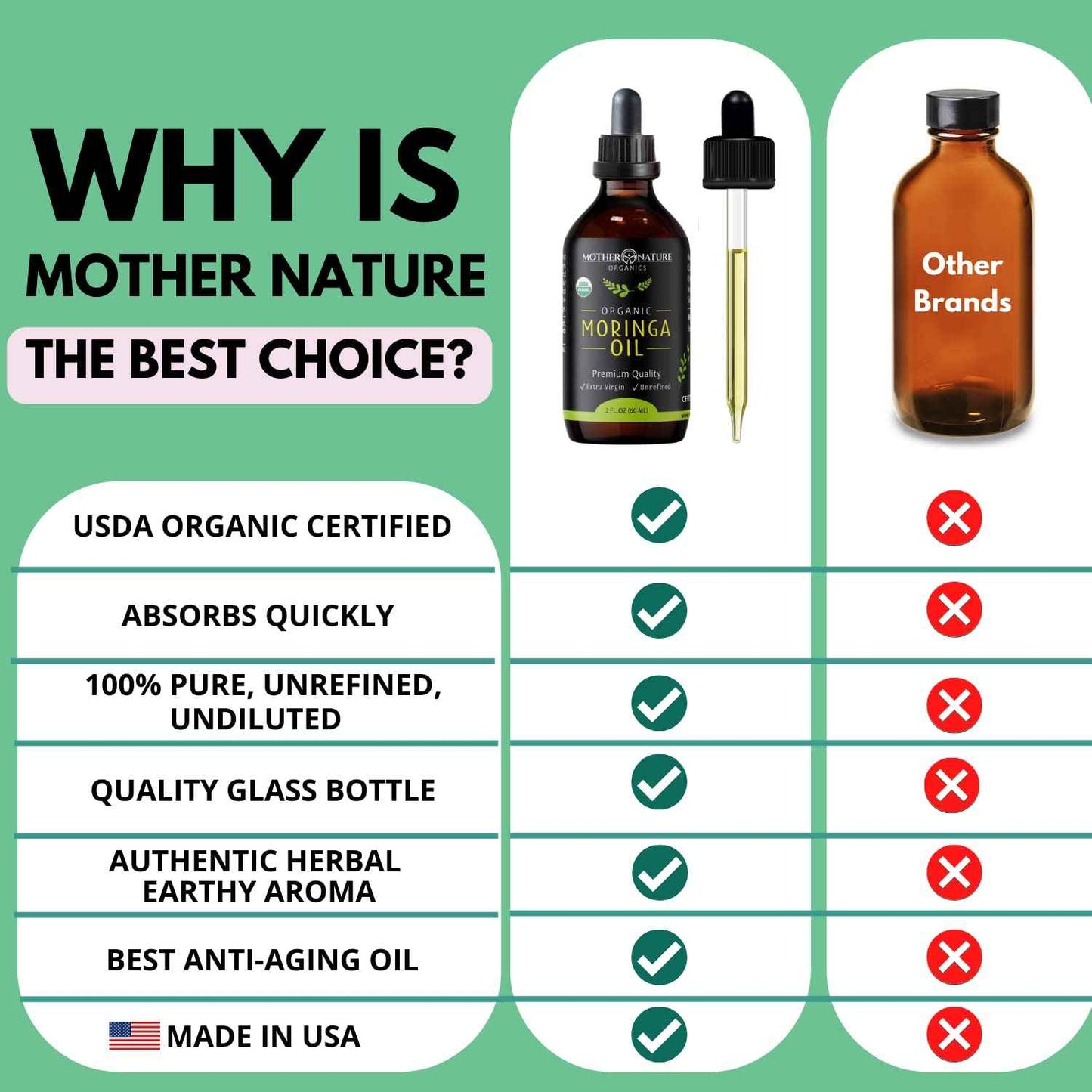 Moringa Oil - USDA Certified Organic, 100% Pure, Cold Pressed & Unrefined Gluten Free Oil (2oz) - Natural Moisturizer for Skin, Face, Body & Hair - Non-GMO & Vegan