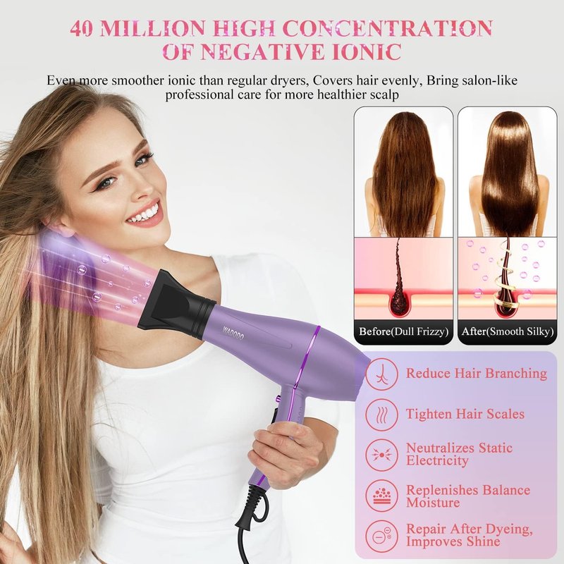 Ionic Hair Dryer - 2200W Professional Blow Dryer for Fast Drying | Low Noise, Travel-Friendly, Curly Hair Care (Purple)