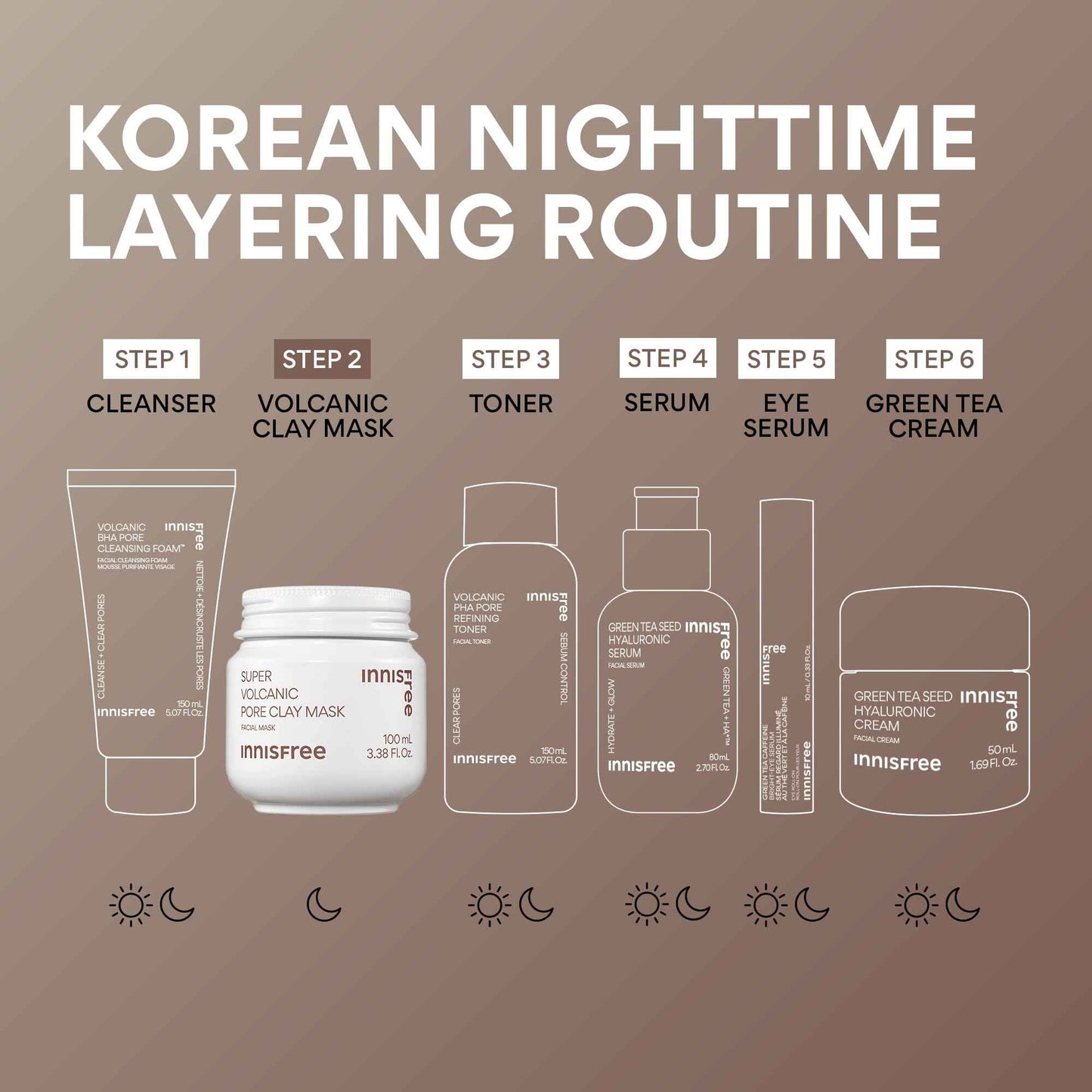 innisfree Super Volcanic Clay Mask, Premium Korean Skincare with AHA and Natural Clusters for Deep Pore Detox, Gentle Exfoliation, Oil Control