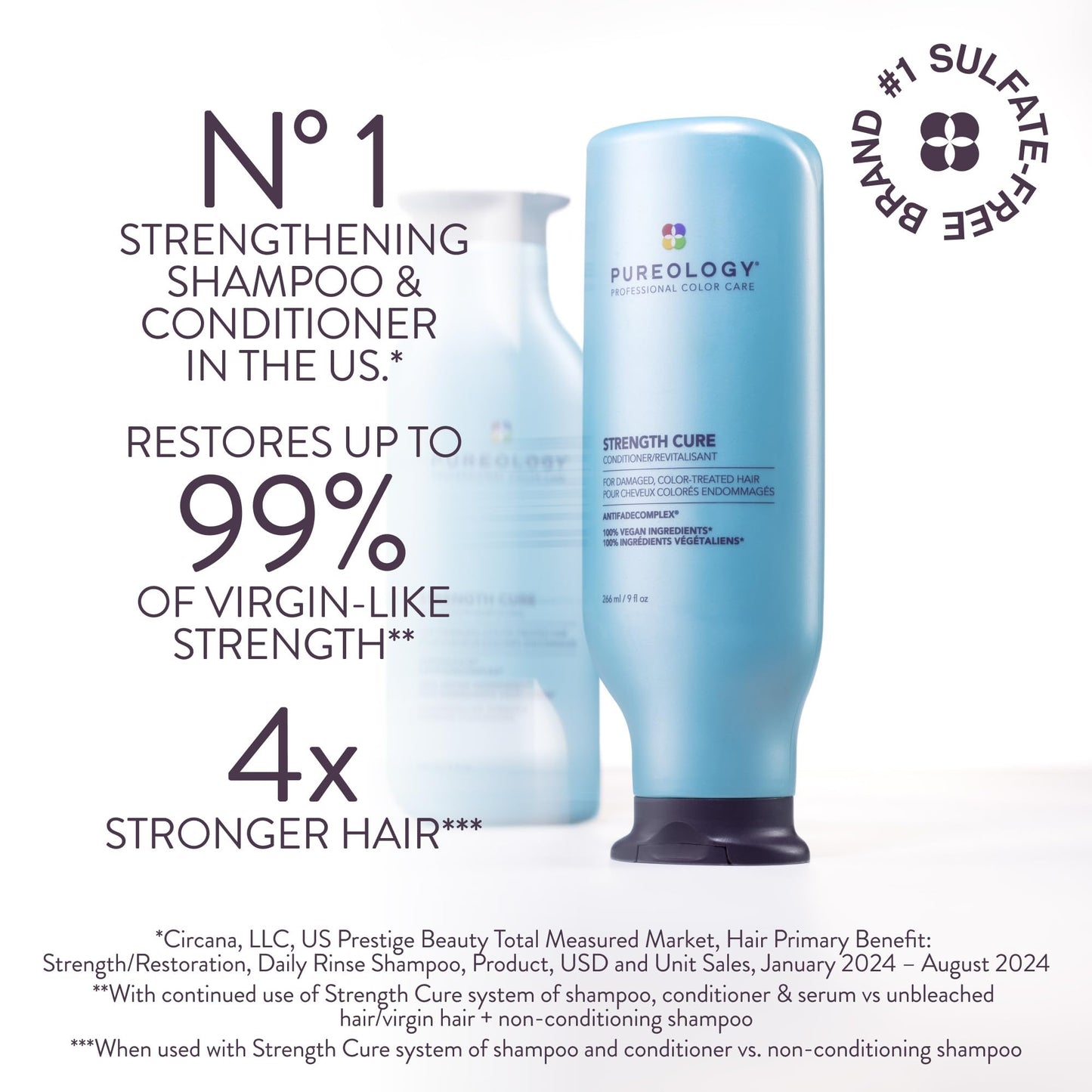 Pureology Strength Cure Shampoo - For Damaged or Color Treated Hair, Hair Repair, Reduces Damage & Seals Split Ends, Protects Color Vibrancy, Vegan & Sulfate Free