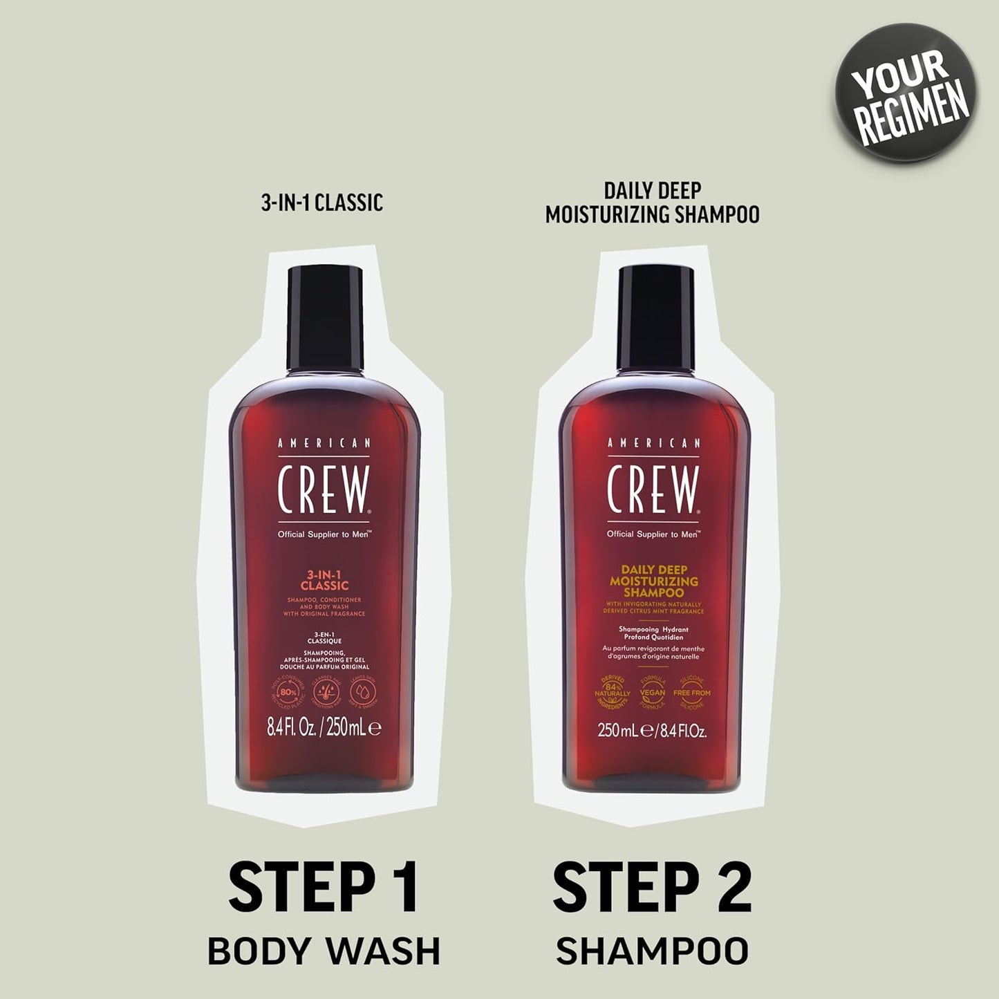 American Crew Shampoo for Men - Daily Deep Moisturizer, Vegan Citrus Mint Formula | 33.8 Fl Oz