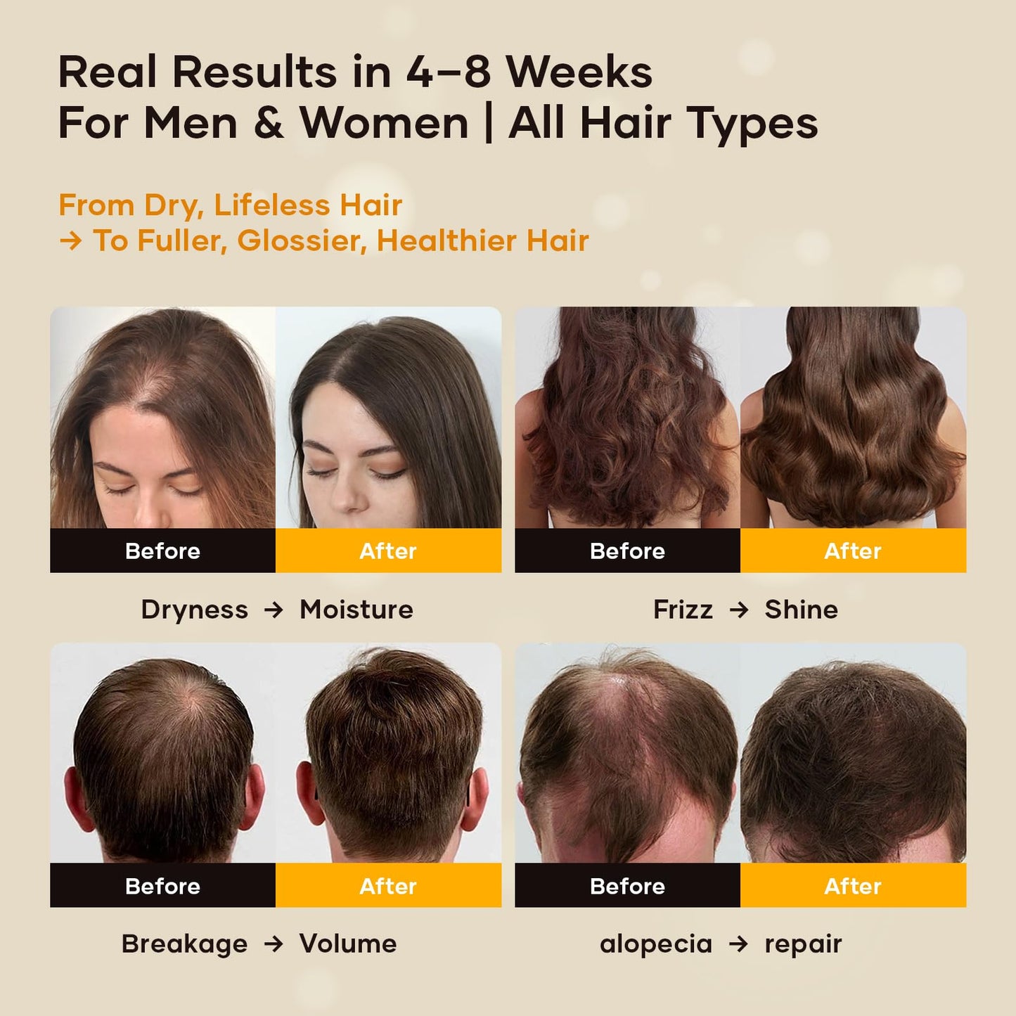Gulizzmonis Batana Hair Mask for Damaged Thinning Hair