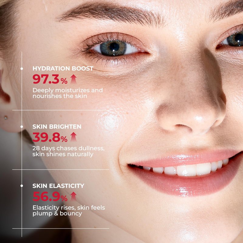 Facego Collagen Face Mask - Hydrating & Moisturizing Sheet Mask with Natural Centella Asiatica for Soothing Skincare, Deeply Nourishing Dry Skin 10-Count