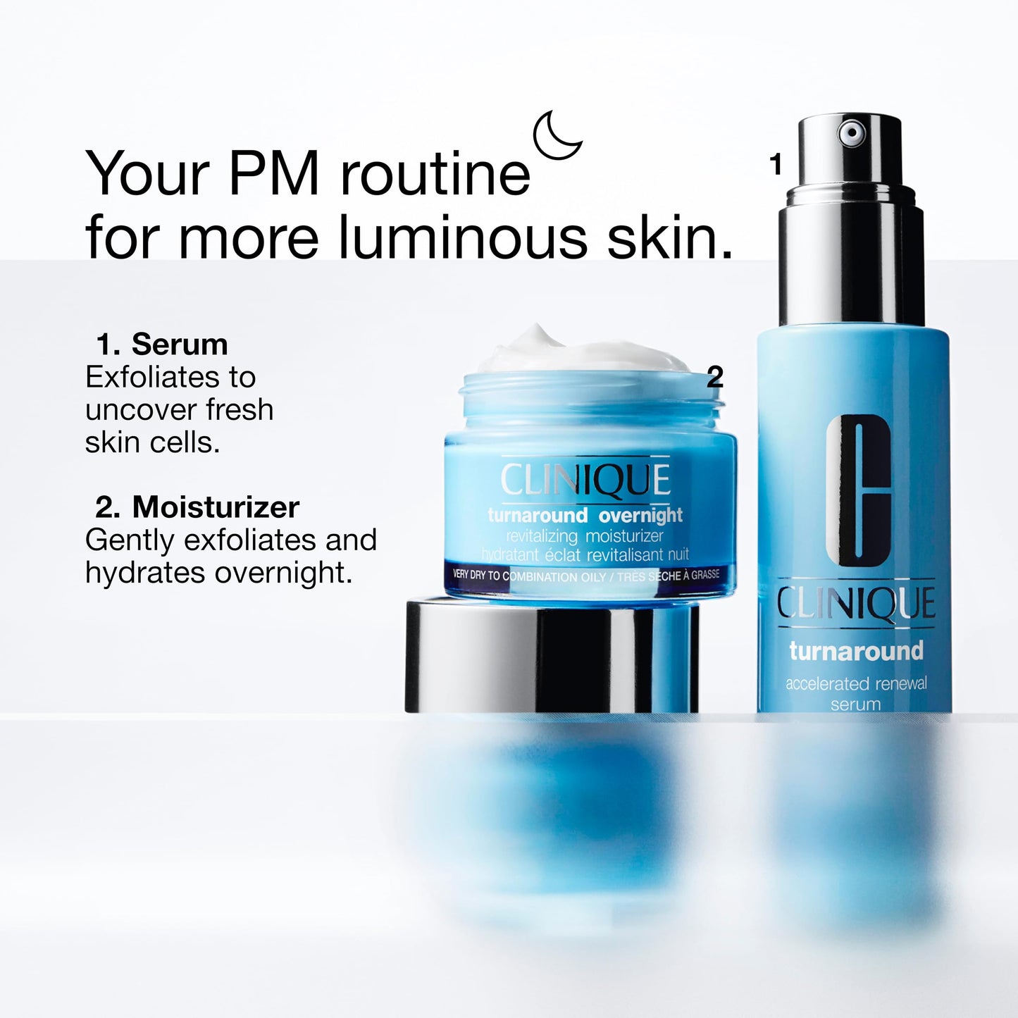 Clinique Turnaround Accelerated Renewal Face Serum | Exfoliating + Smoothing, 1 Fl Oz