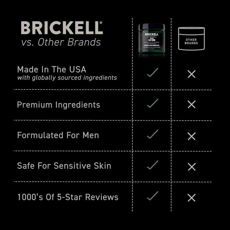 Brickell Men's Renewing Face Scrub - Deep Exfoliating Facial Scrub with Pumice, Caffeine & Jojoba Beads | 4 Ounce