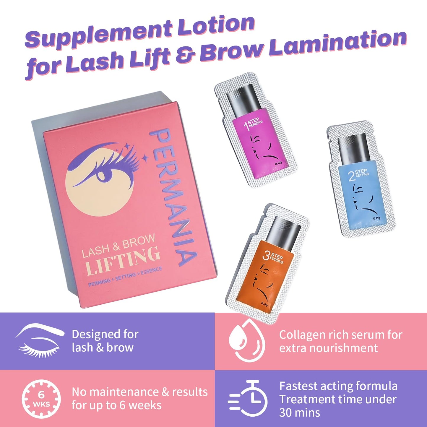 PERMANIA Eyelash Lift Kit, 15 Pcs Separate Steps Lotion for Salon or at Home for Lash Perm & Brow Lamination (without tools)