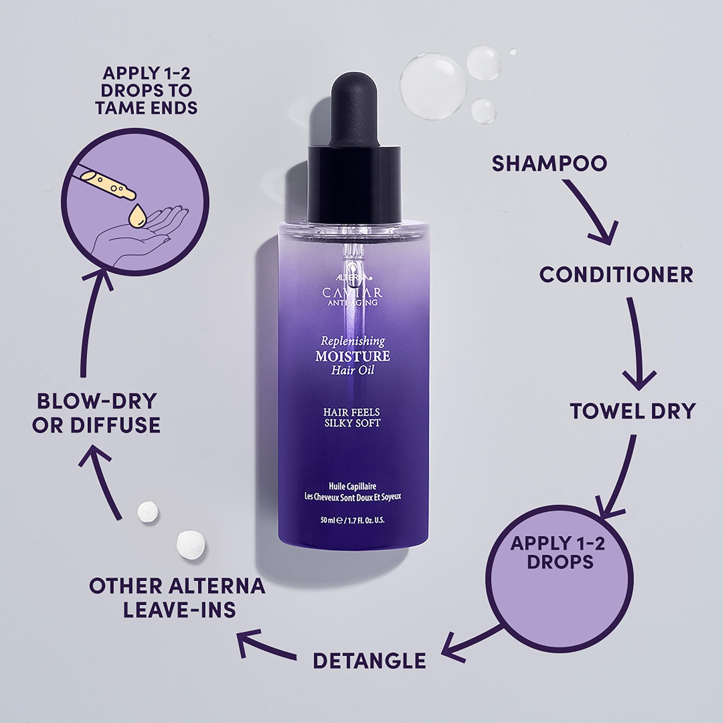 Alterna Haircare CAVIAR Anti-Aging Replenishing Moisture Hair Oil 1.7 oz | Lightweight, Revives and Nourishes Hair | Increased Shine and Softness | Heat Protectant and Frizz Control
