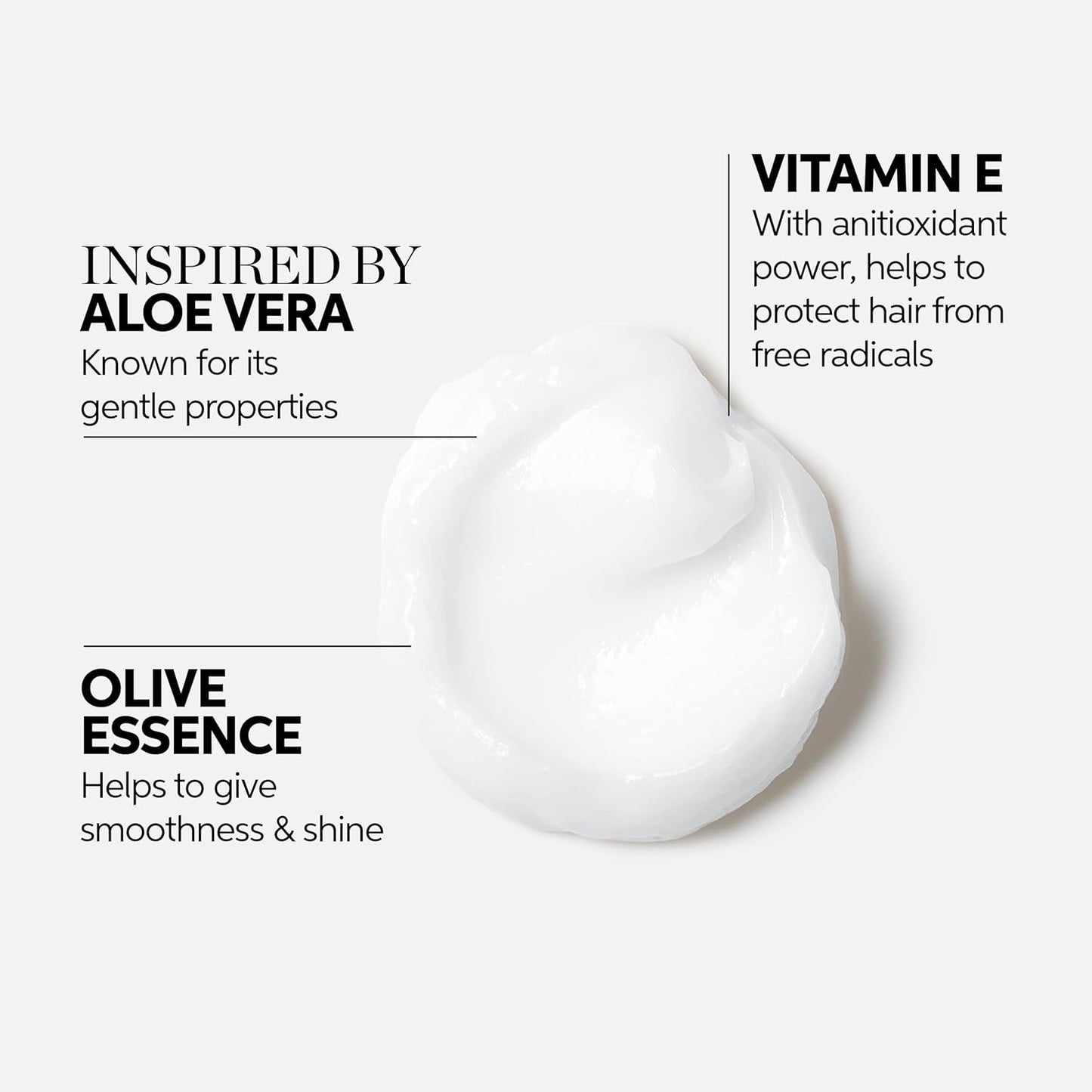 Wella Professionals Elements Gentle Renewing Conditioner - Silicone-Free, Instant Detangling | For All Hair Types