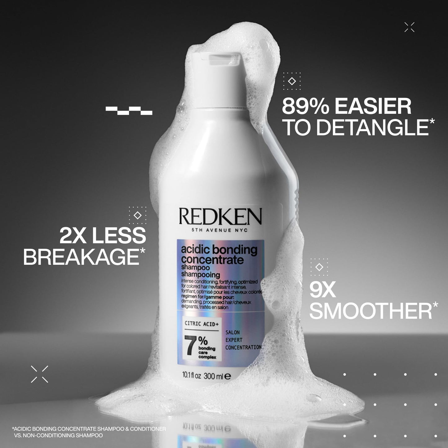 Redken Acidic Bonding Concentrate Shampoo - For Damaged Hair Repair, Strengthens and Repairs Weak and Brittle Hair, Sulfate-Free, Color Safe, With Citric Acid, 10.1 Fl Oz