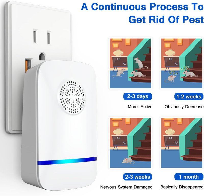 Ultrasonic Pest Repeller - 6 Pack Indoor Plug-In Device for Mice, Roaches, Spiders & Flying Insects | Quiet & Safe Home Use