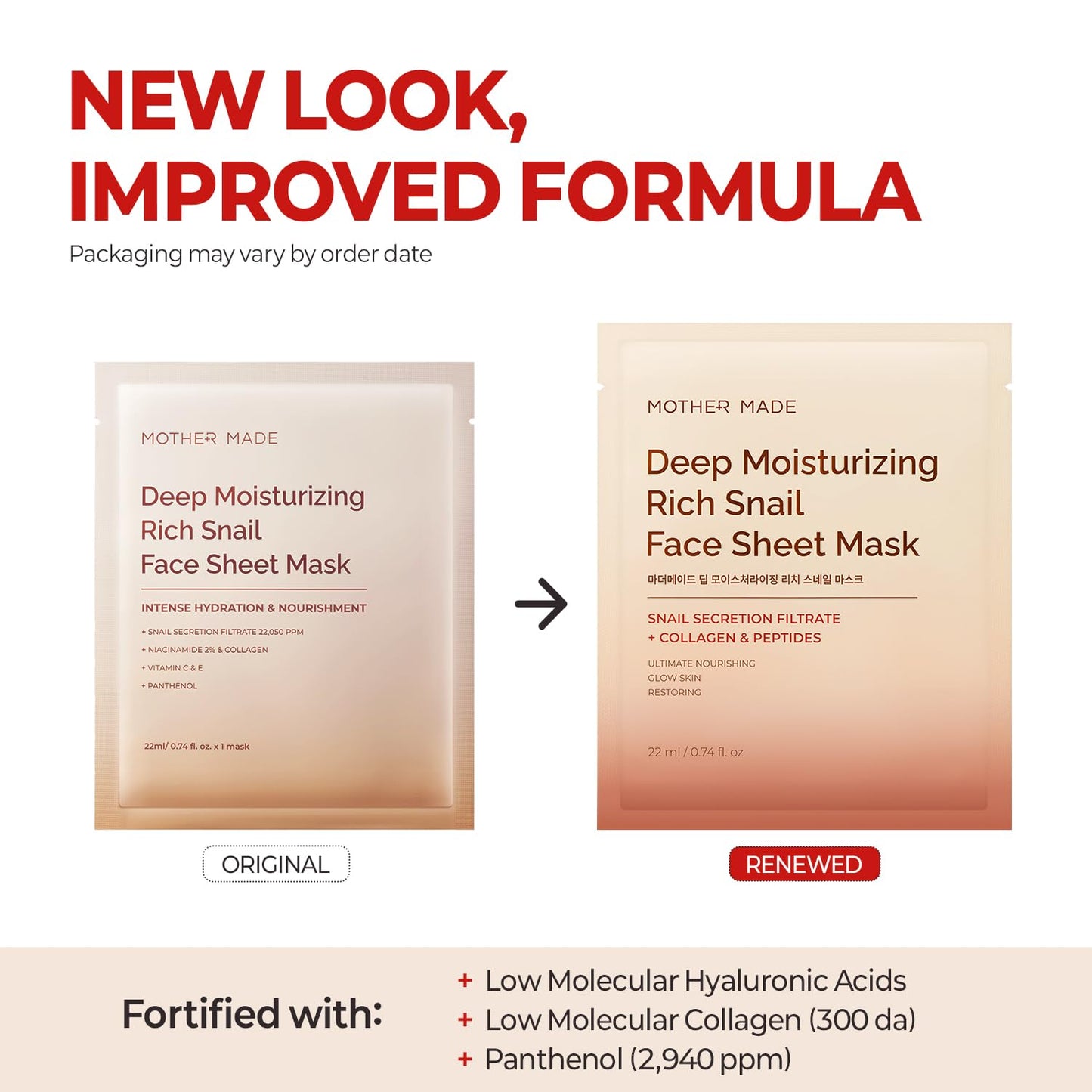 MOTHER MADE Snail Face Mask With Niacinamide 2% & Vitamin E, Collagen Sheet 10 EA, For Dry & Sensitive Skin, Mascarillas Para La Cara, Hyaluronic Acid, Korean Skincare