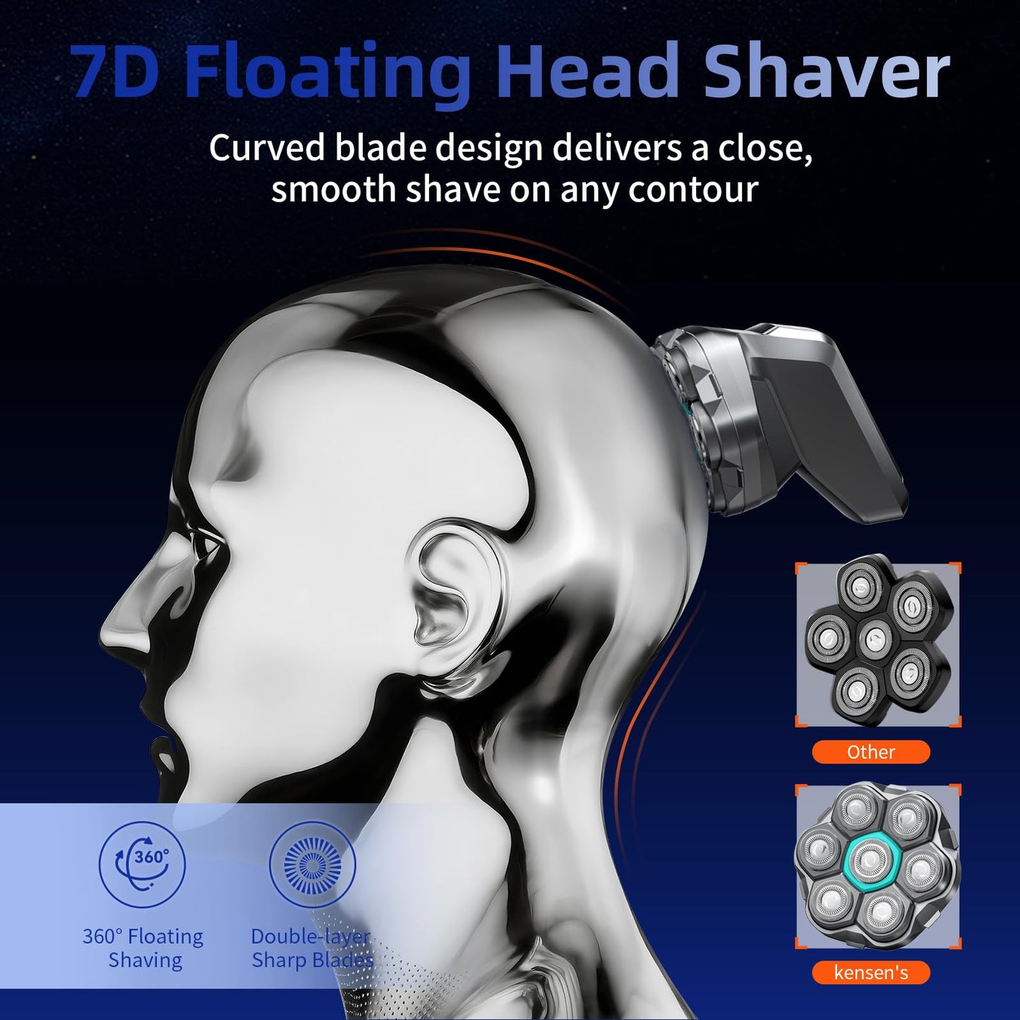 7D Head Shavers for Bald Men - kensen Dual Speed Electric Head Hair Shaver, Long Battery Life Electric Razor IPX6 Waterproof Wet/Dry Shaving LED Display Rechargeable Bald Head Shavers for Men