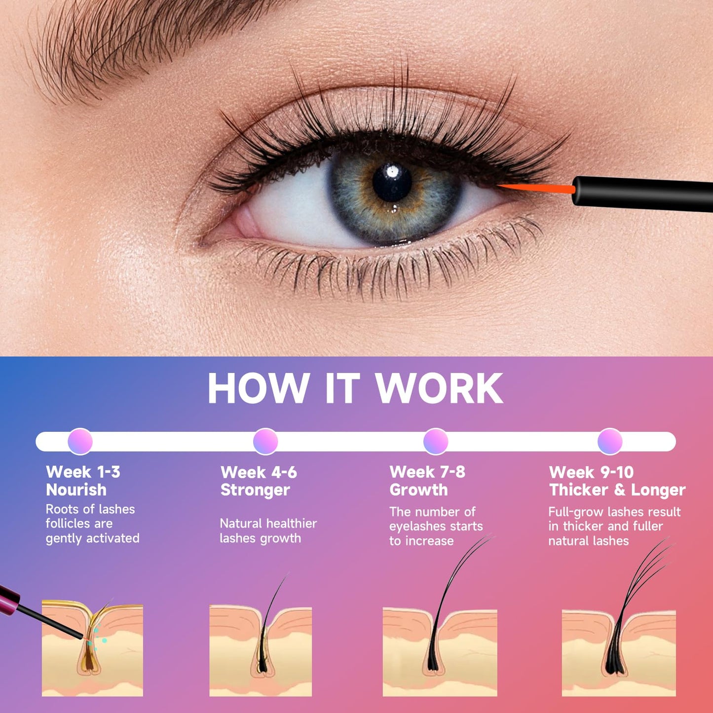 Eyelash Growth Serum, Eyelash Serum for Fuller, Thicker and Longer-Looking Lashes, Advanced Lash Enhancement Natural Formula Vegan Cruelty-Free 5ML