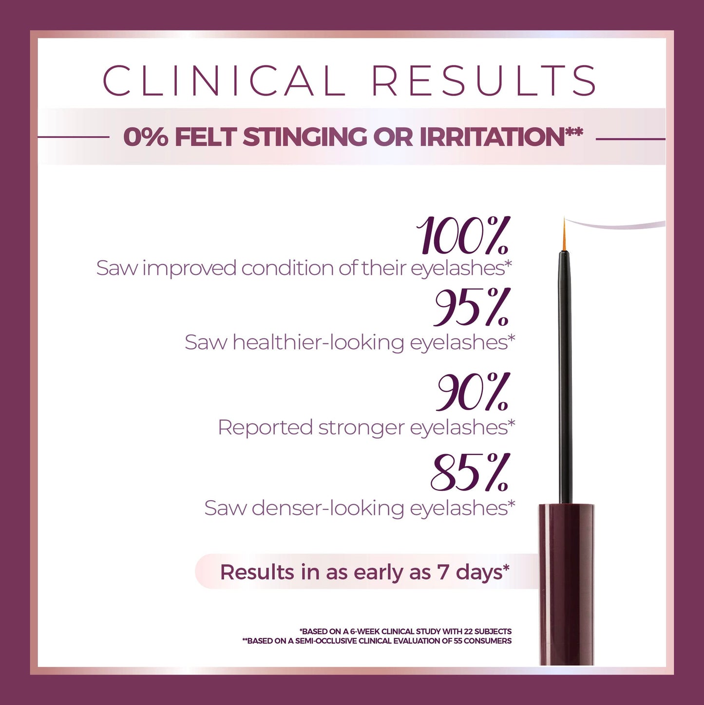 blinc Lash & Brow Enhancer Serum for Fuller-Looking Lashes & Brows