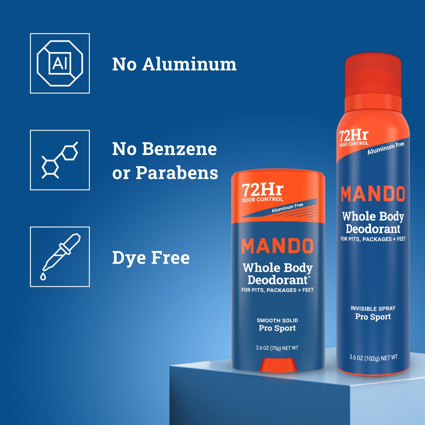 Mando Whole Body Deodorant Two-Piece System - 2.6 oz Smooth Solid Stick and 3.6 oz Deodorant Spray - Aluminum and Baking Soda Free Odor Control - Doctor Developed - 2 Piece Bundle (Pro Sport)