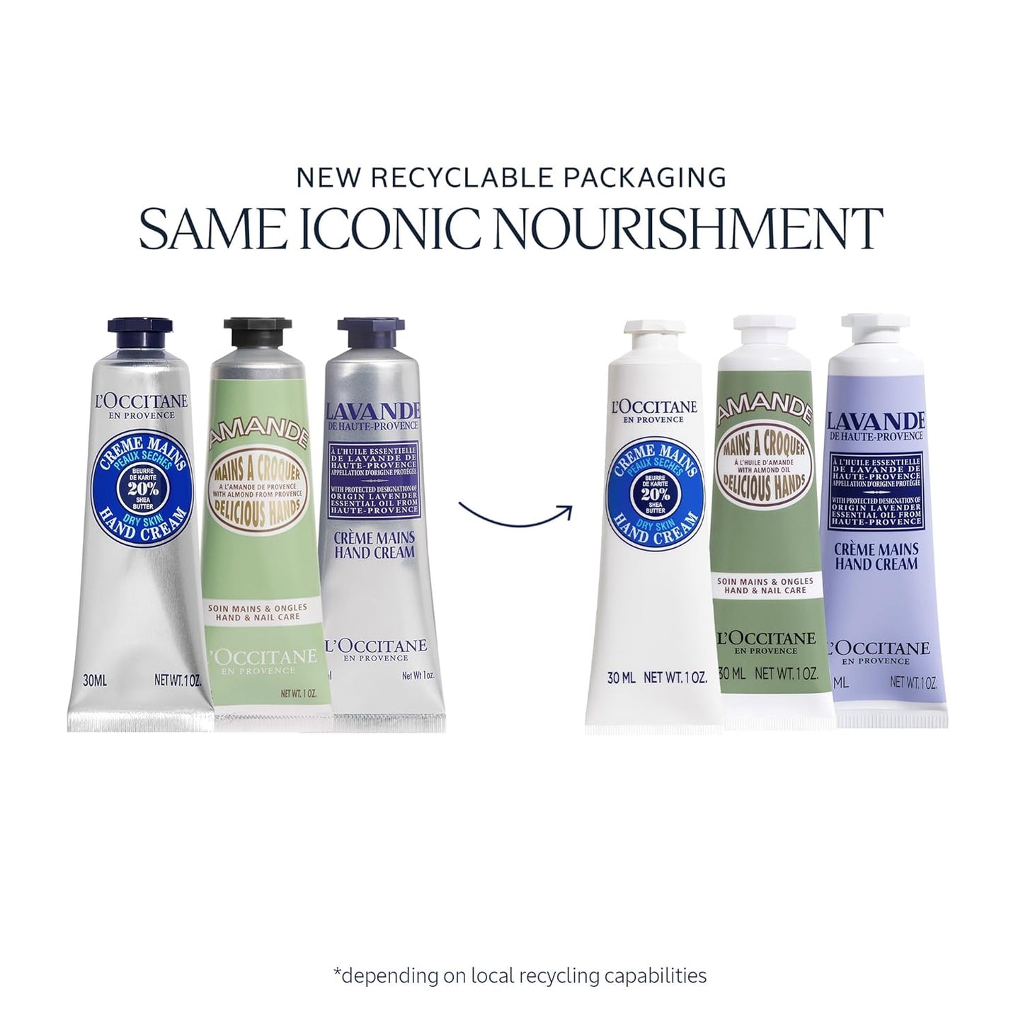 L’Occitane Hand Cream Classics Set - Moisturizing Trio for Dry Hands & Nails | Travel-Sized Vegan Creams