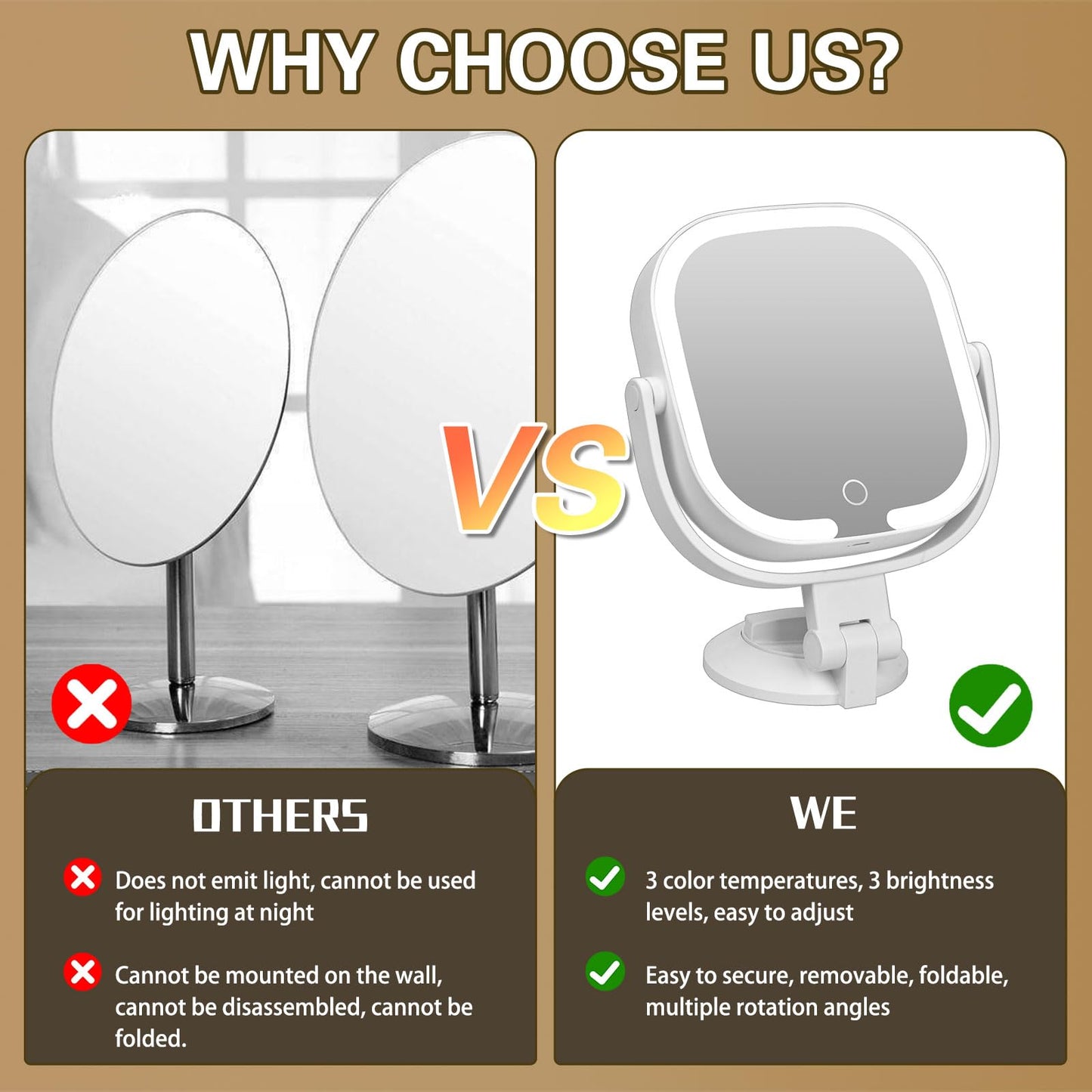 Ukransa Square 30X Magnifying Makeup Mirror with Light, Dual-Sided Suction Cup Vanity Mirror, 3 Lighting Modes & Stepless Dimming, Rechargeable, 360° Rotatable, Portable Wall-Mounted Mirror