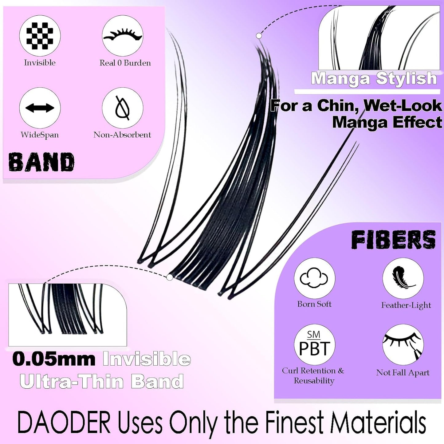 Spiky Lash Clusters - Natural Anime Manga Eyelash Extensions | D Curl, 140pcs, 8-18MM, Reusable