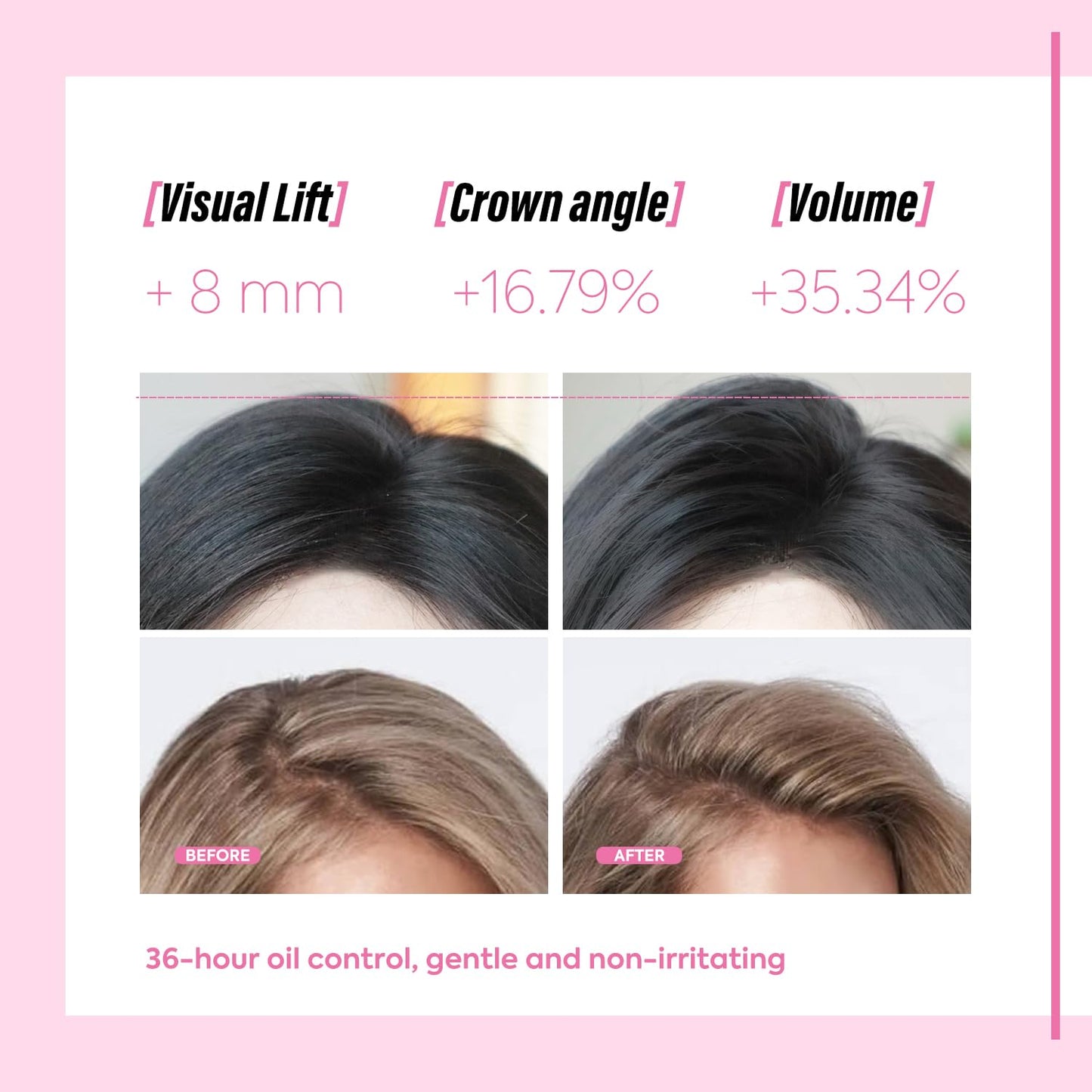 Guxelle Fluffy Volume Powder Spray for Women - Instant Root Lift & Matte Finish Hair Styling Powder, Lightweight Texturizing Spray with Medium Hold (0.07 oz Travel Bottle, Pack of 1)