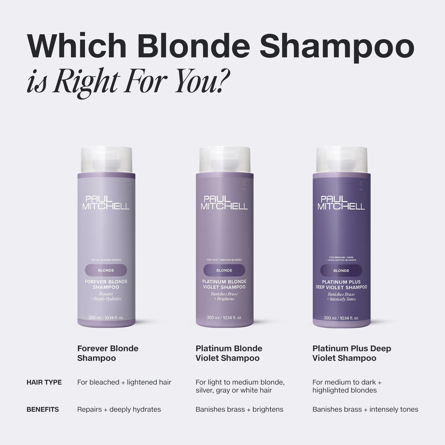 Paul Mitchell Platinum Plus Deep Violet Shampoo, Banishes Brass + Intensely Tones, Ideal for Blonde, Highlighted, Gray or Silver Hair, 10.14 fl. oz