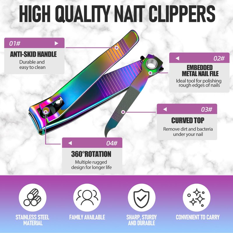 firiKer 2PCS Stainless Steel Nail Clippers,Rainbow Fingernail Clipper and Toenail Clipper, Wide Easy Press Lever Nail Cutter with Swing Out Nail Cleaner/File for Men and Women