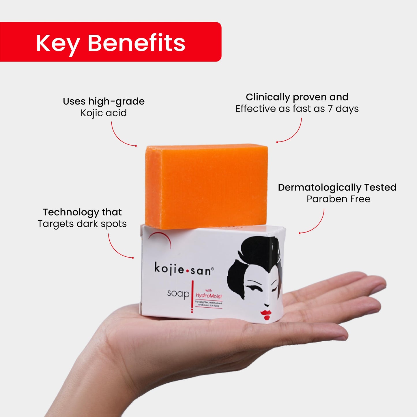 KOJIE SAN FACE & BODY SOAP (6 Bars) + Relumins Deep Pore Facial Cleansing Brush - Fair & Glowing Skin Brightening Kojic Acid Beauty Soap 65g