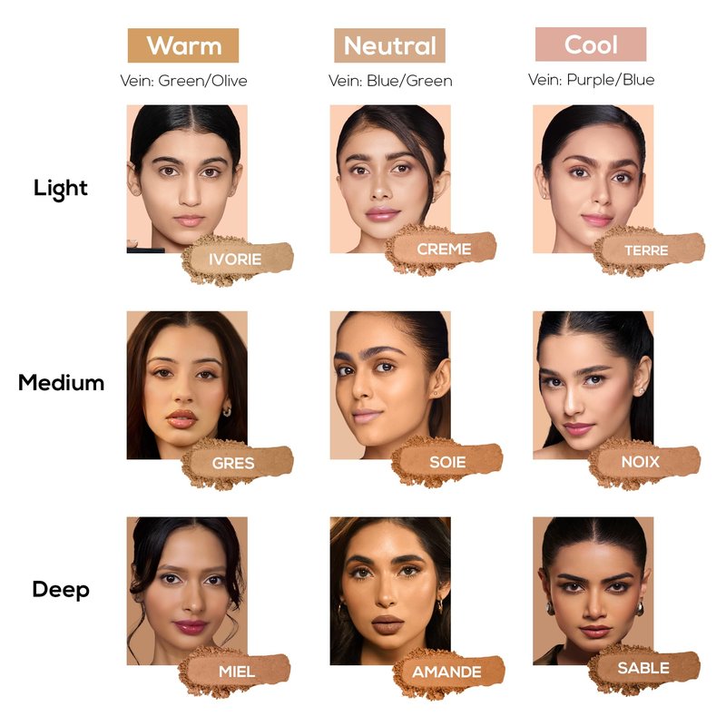 RENEE Pro HD 3-IN-1 Compact - Ivorie, Compact Powder, Concealer & Foundation, SPF 20, Matte Finish, High Coverage, Ultralight & Silky Smooth Finish For All Skin With Vitamin E, C & Aloe Vera (Beige)