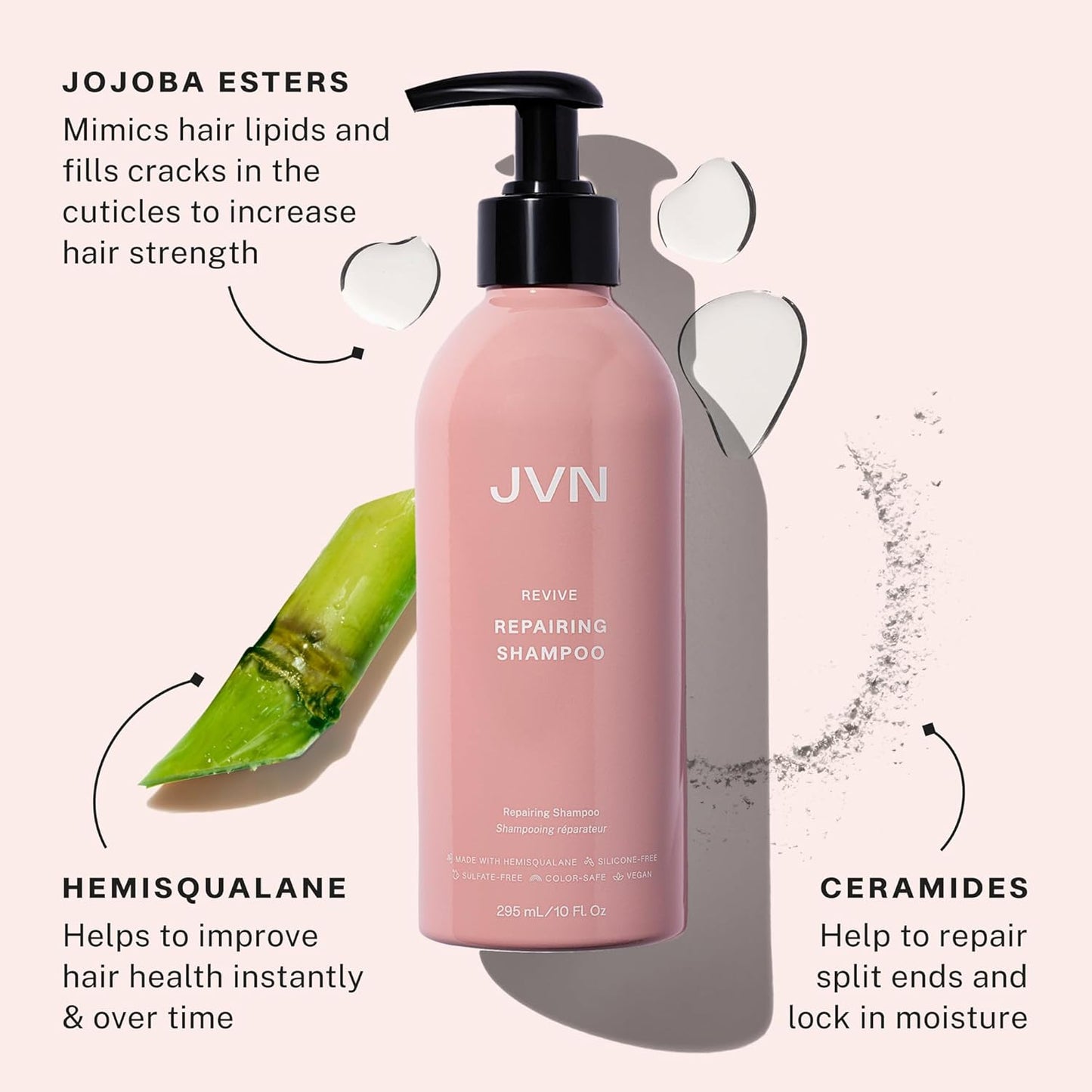 JVN Repair & Shine Essentials Set - Revive Shampoo, Conditioner & Hair Bond Gloss for Damaged Hair | Silicone-Free, 3-Pack