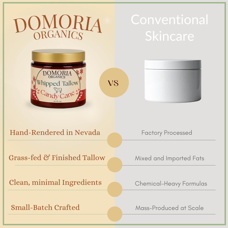 Domoria Organics 100% Grass-Fed Tallow Balm - Holiday Edition Gift-Set, Candy Cane & Cinnamon Sugar, Herb-infused for Men, Women, Psoriasis, Eczema, Dry Sensitive Mature Skin Value Size, 2 Pack