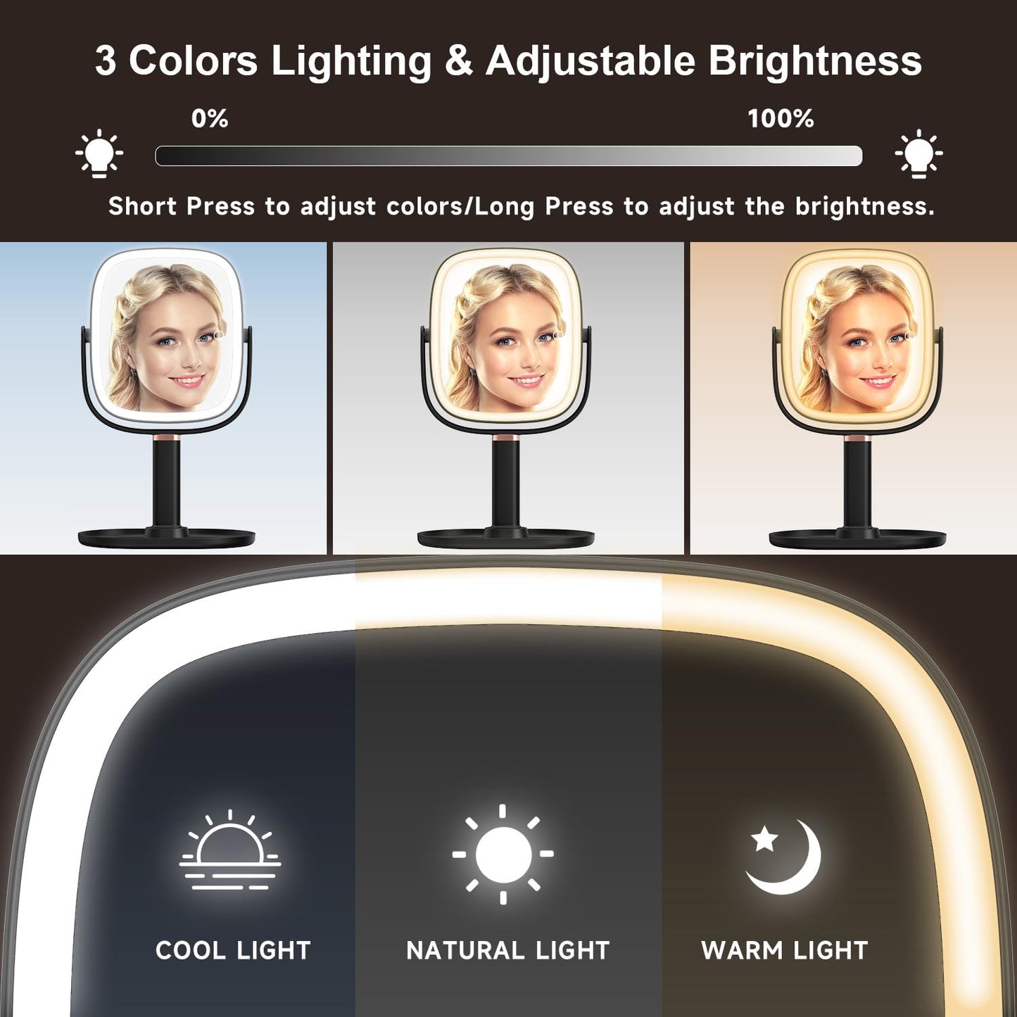 Mocado Makeup Mirror with Lights, 1X/20X Magnifying Mirror with Light