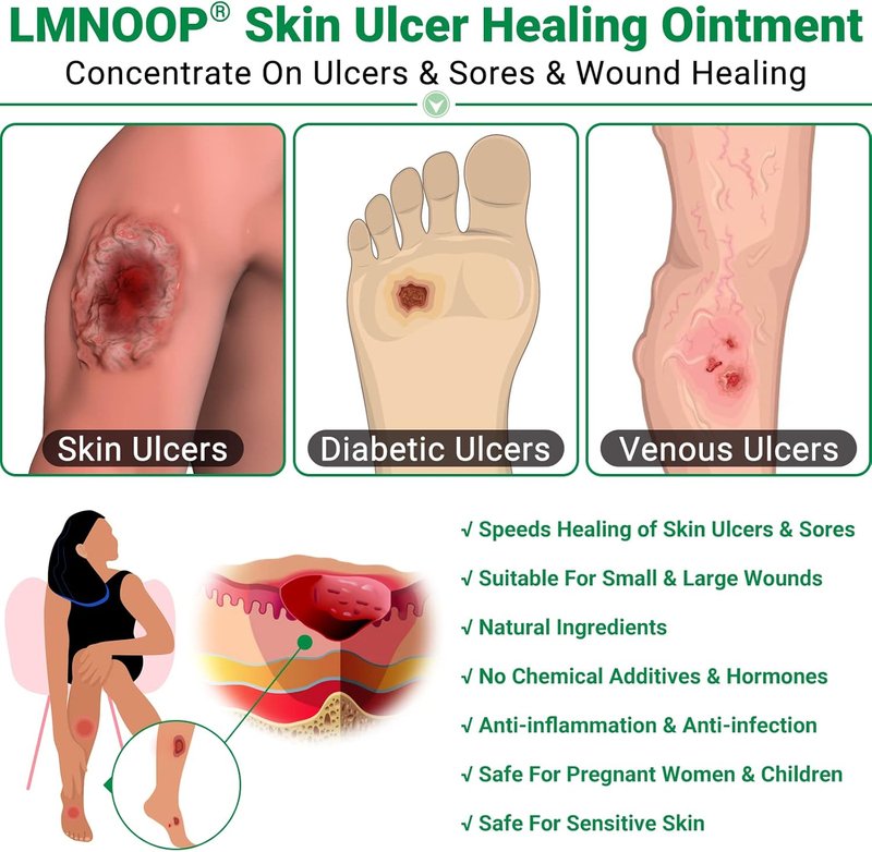 LMNOOP® Skin Ulcer Healing Ointment - Natural Deep Wound Care for Foot & Leg Ulcers | Sores, Burns, Infections
