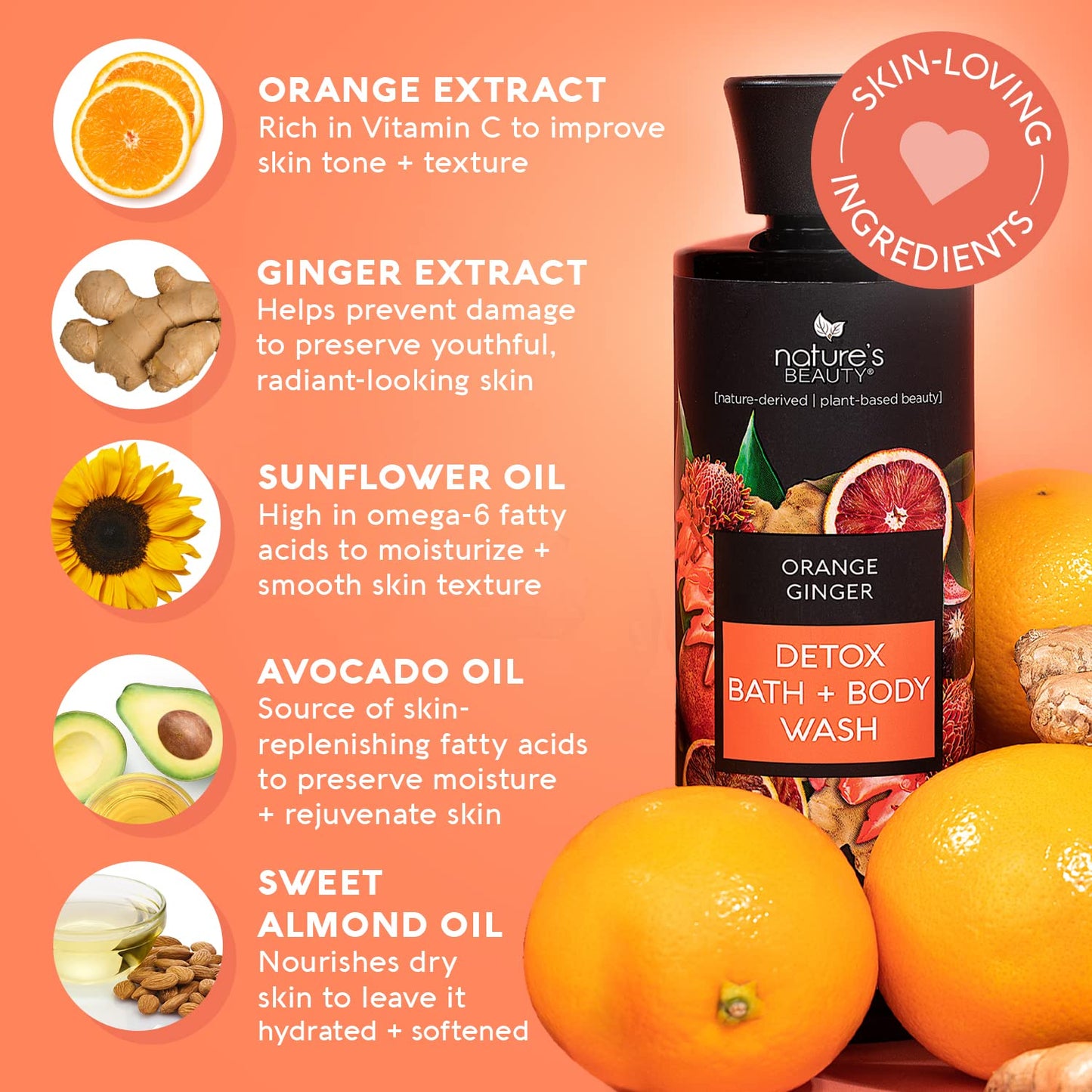 Nature's Beauty Orange Ginger Detox Body Wash - Gentle Cleanser with Vitamin C & Oils | 12 fl oz (2 Pack)