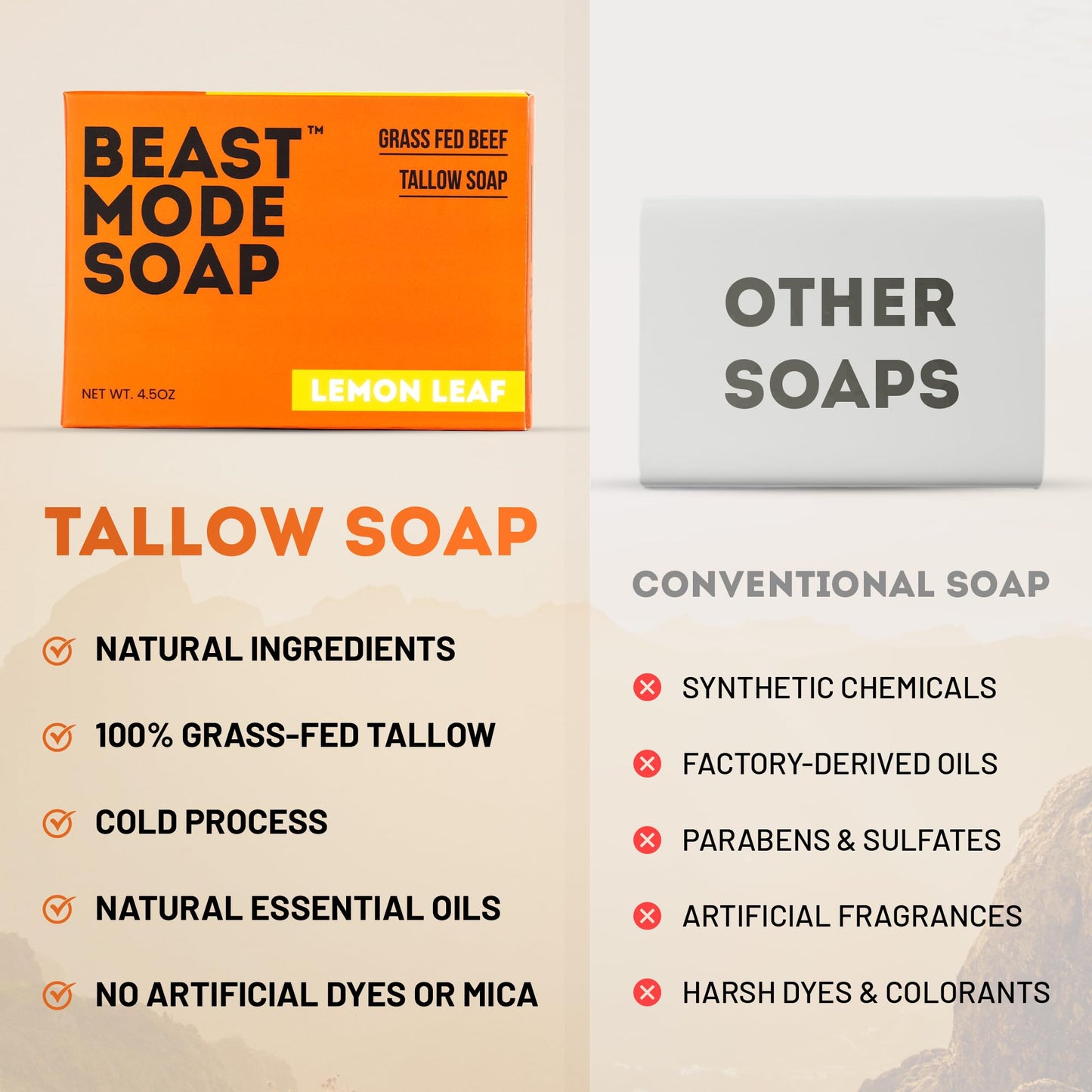 Beast Mode Soap for Men, Lemon Leaf, 2-Bar Pack – Natural Grass-Fed Tallow Bar Soap, Fresh Scent, Handcrafted, Non-Toxic