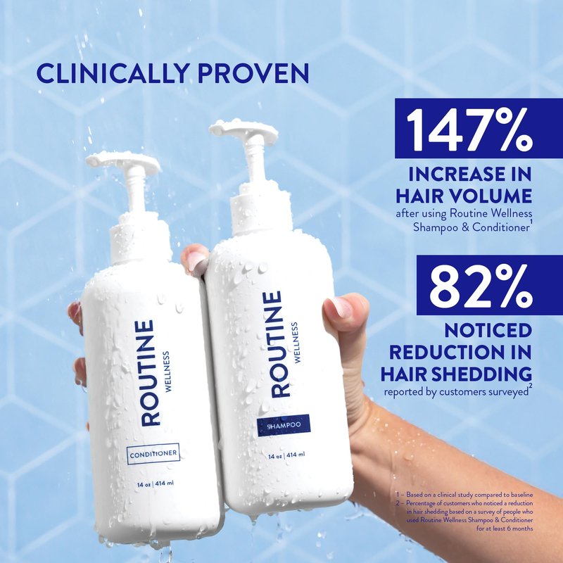 Routine Wellness Anti-Thinning Volumizing Shampoo and Conditioner Set for Thinning Hair & Hair Loss - Grow Your Confidence with Biotin & DHT Blockers - Berry Bloom & Citrus Set