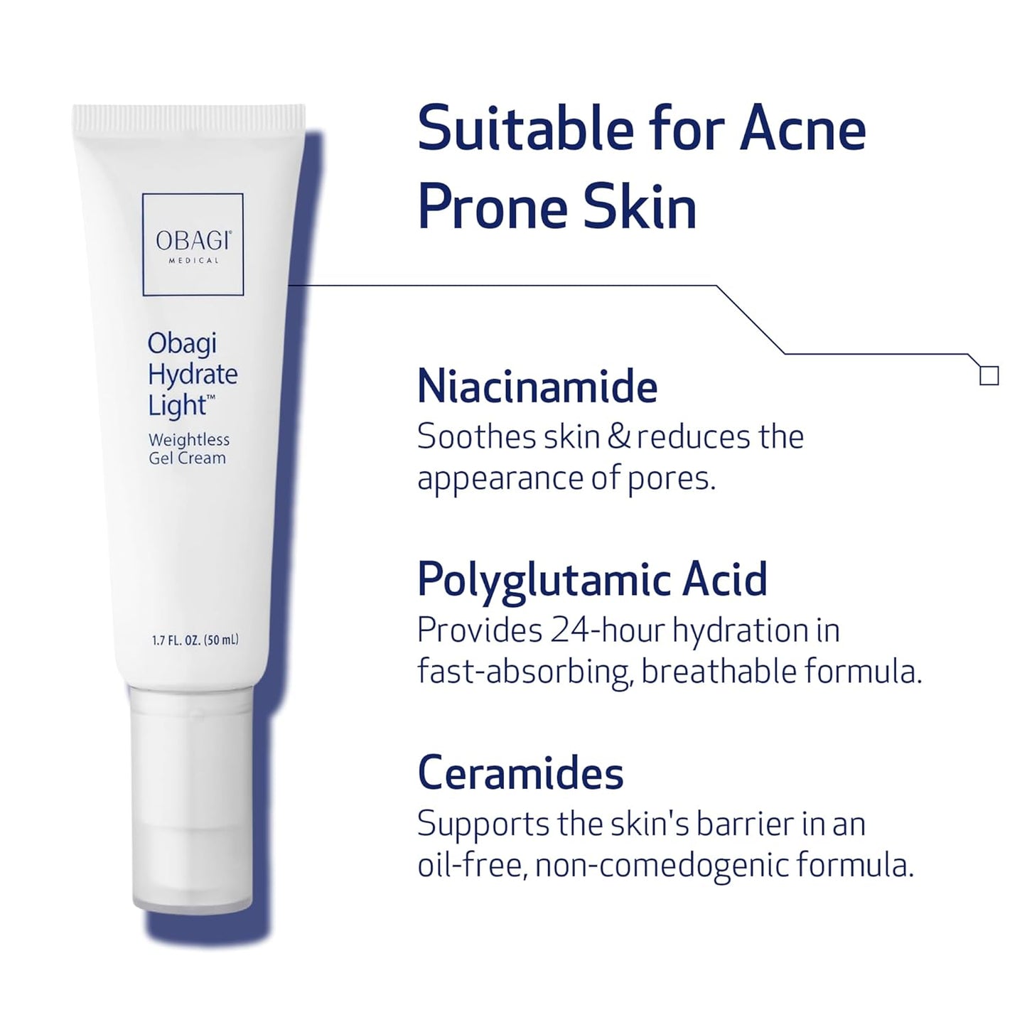 Obagi Hydrate Light Oil-Free Moisturizer - Fast-Absorbing Gel for Acne-Prone Skin | Niacinamide & Ceramides for 24-Hour Hydration
