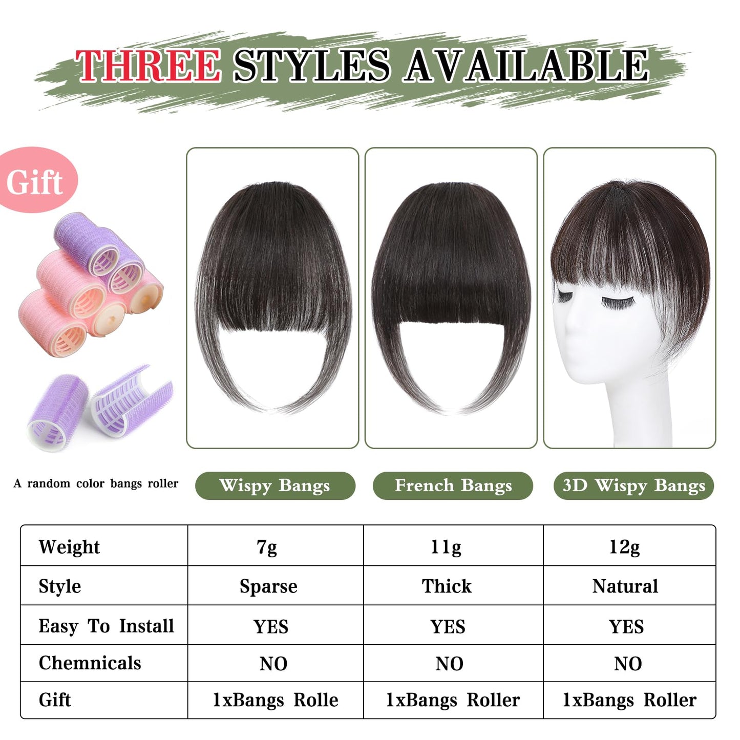 Carendia Bangs Hair Clip Human Hair Natural Black French Bangs for Women Fringe with Temples Hairpieces (Brown Black, 3D Bangs)