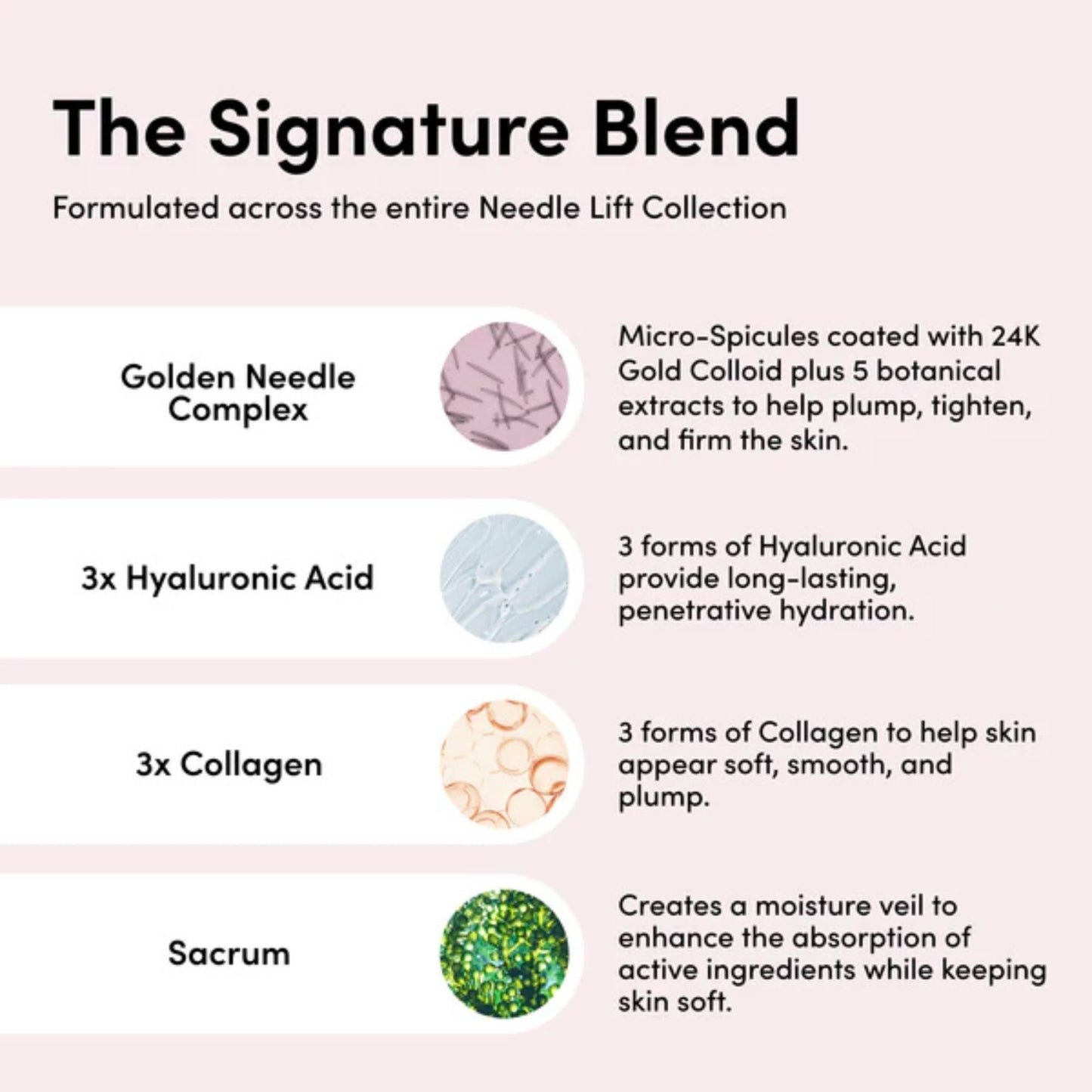 MEDI LIFT NL Signature Cream - Anti Aging Face Cream with Micro-Spicule Technology, Collagen & Hyaluronic Acid, Anti Wrinkle Skin-Perfecting Hydro Boost Moisturizer for Women, 0.8 oz / 25g
