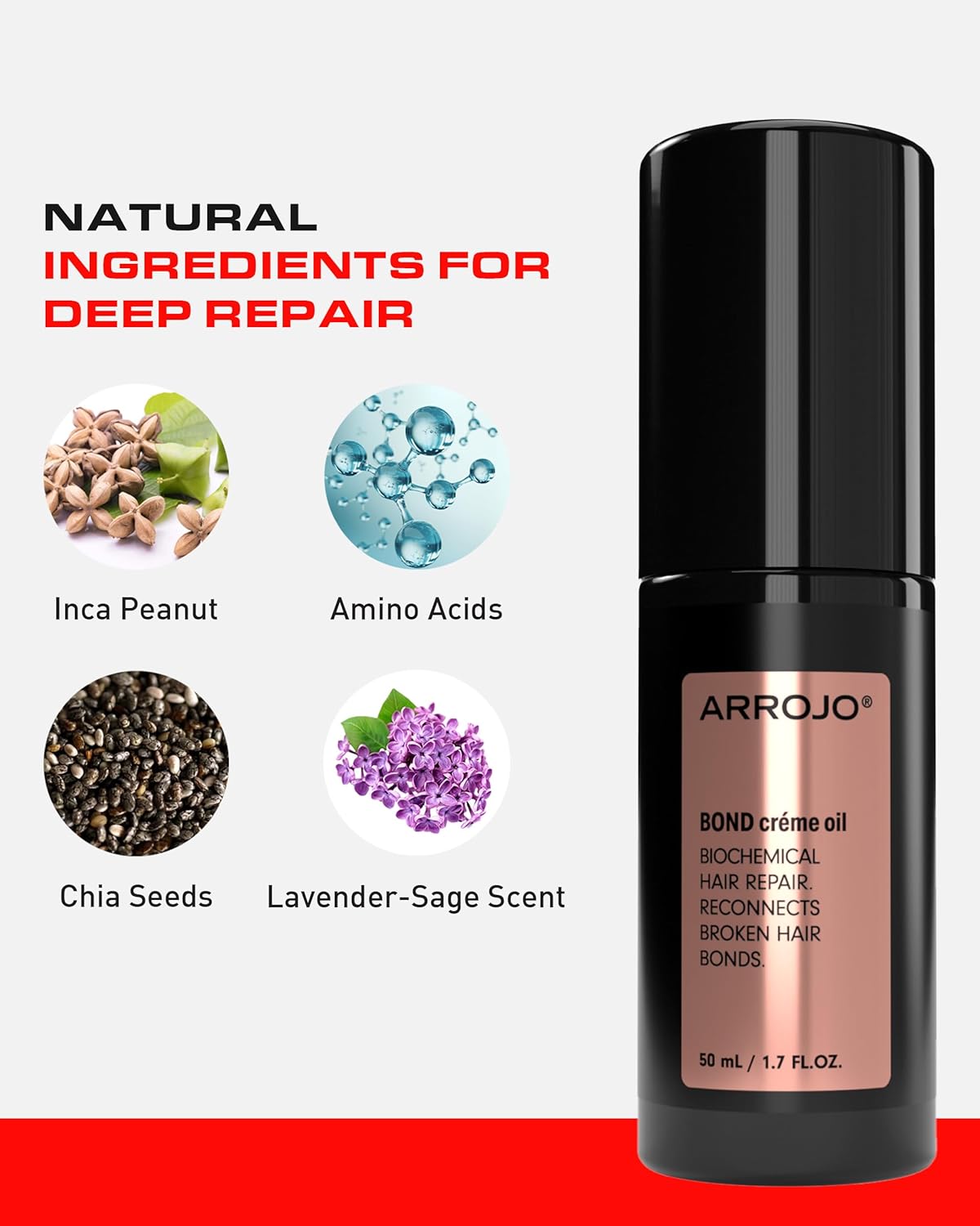 ARROJO BOND Crème Oil - Nourishing Hair Treatment for Smoothness & Shine | 1.7 fl oz