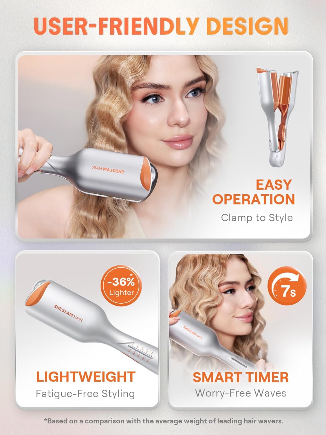 Hair Beach Babe Waver - 2 Barrel Crimper with Smart Timer & Adjustable Temps | Dual Voltage, Anti-Scald Design