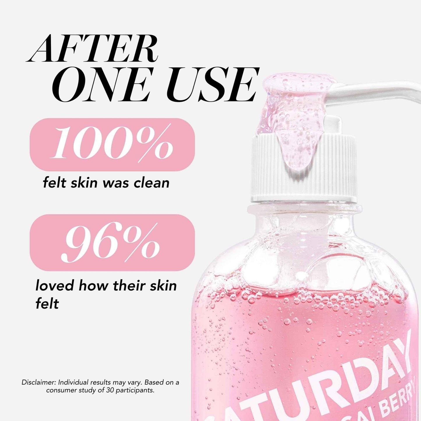 Saturday Skin Hydrating Gentle Facial Gel Cleanser Makeup Remover Sensitive Skin Face Wash Antioxidant Vitamin Brightening Smoothing | Korean Skin Care CICA Acai Berry Oats