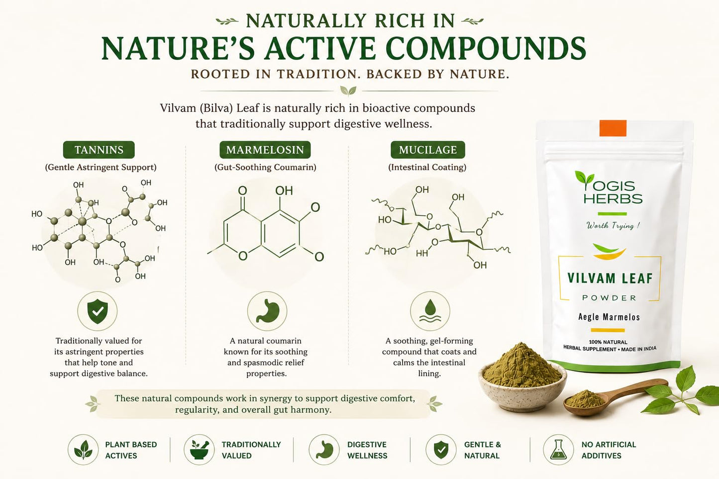YOGIS HERBS Vilvam Leaf Powder, Bilva (Aegle marmelos/Bael) — Traditional Ayurvedic Herb for Digestive Wellness, Bowel Support & Gut Balance — Stone-Ground Pure Leaf, Single-Ingredient